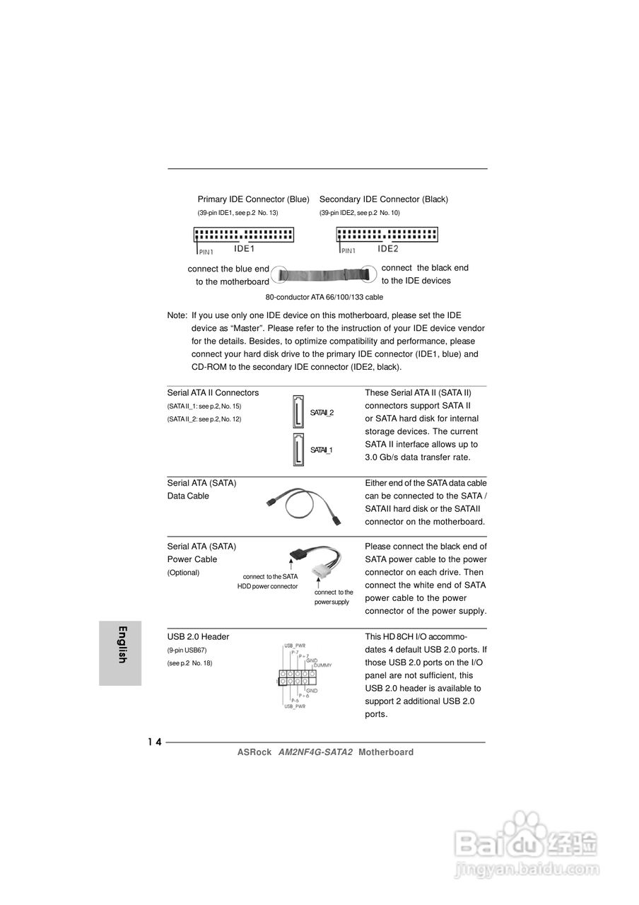 华擎AM2NF4G-SATA2型主板说明书:[2]
