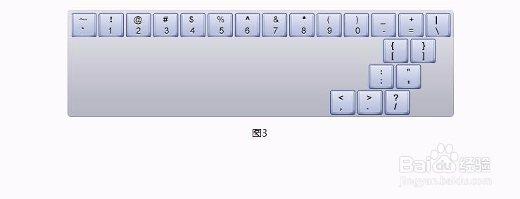 电脑初学者必看键盘基本分区