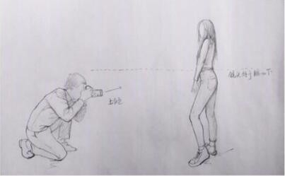 干货！拍照中的小技巧！