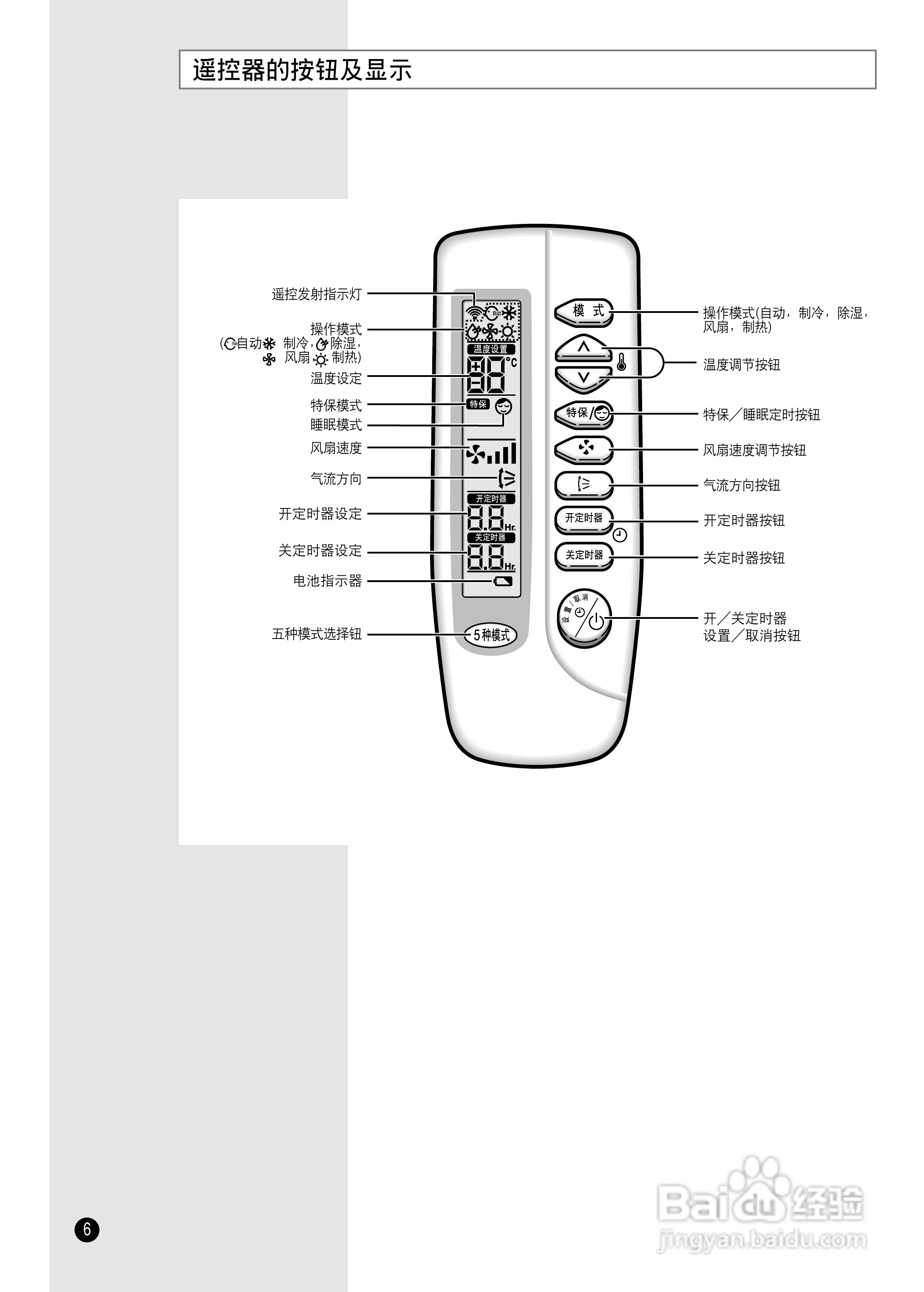 三星AQ12A9ME挂机式空调说明书:[1]