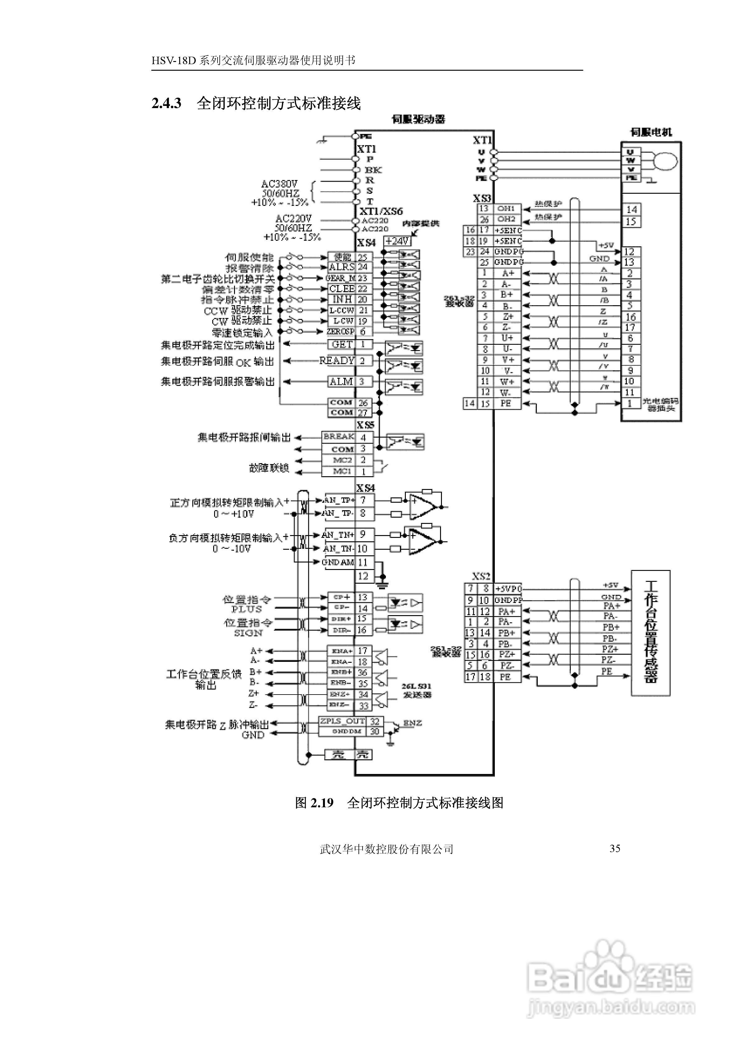 驱动器怎么接线图片大全图解 驱动器怎么接线图片大全图解（驱动器怎么接线图片大全图解视频） 磁力驱动