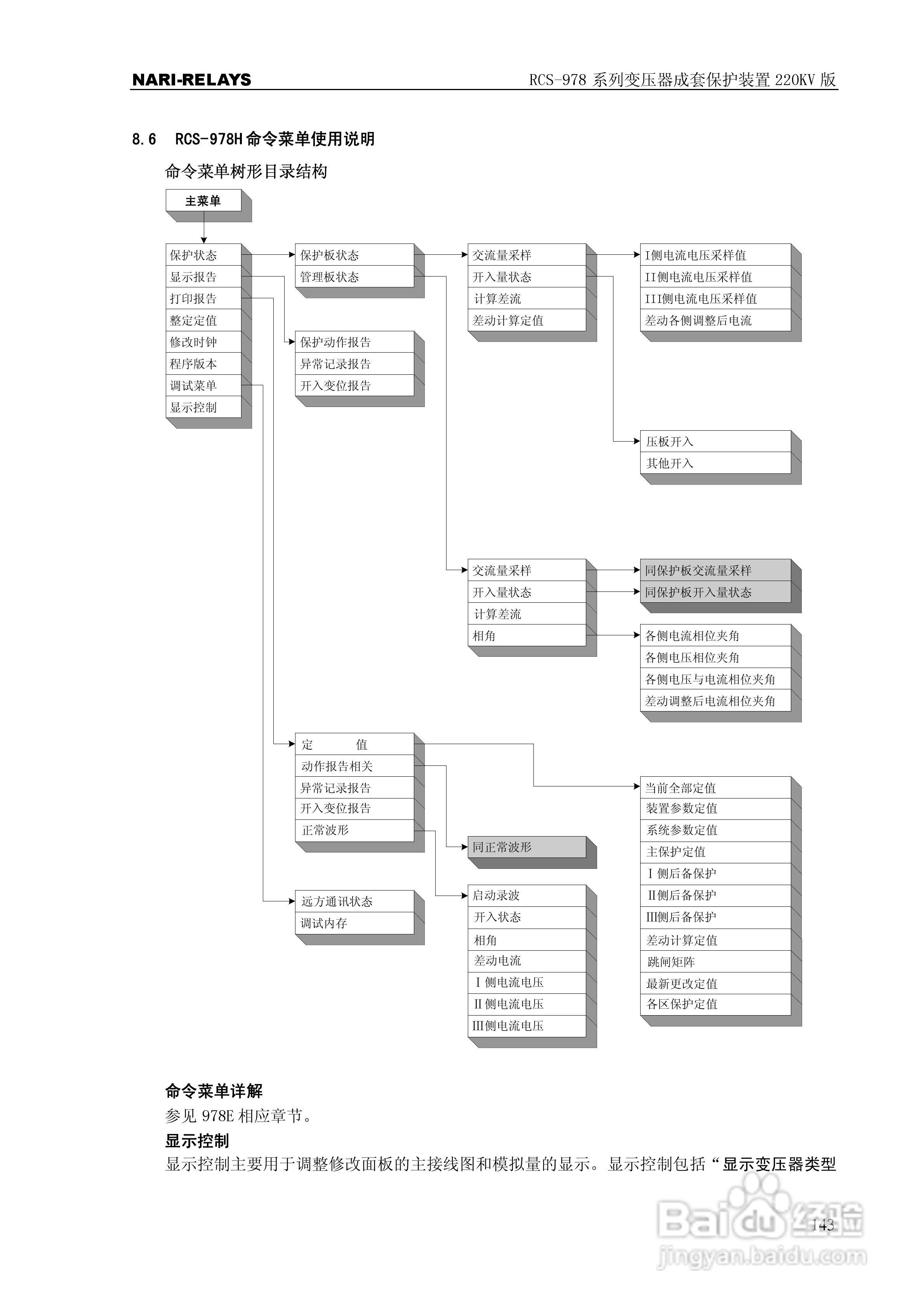 RCS-978系列变压器成套保护装置220kV版技术说明书:[15]