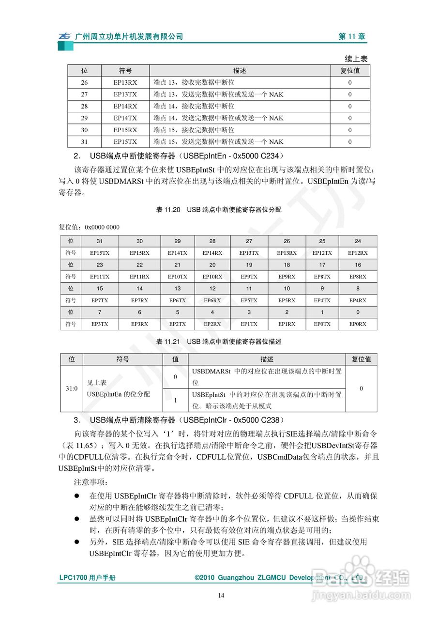 LPC1700系列Cortex-M3微控制器说明书:[2]