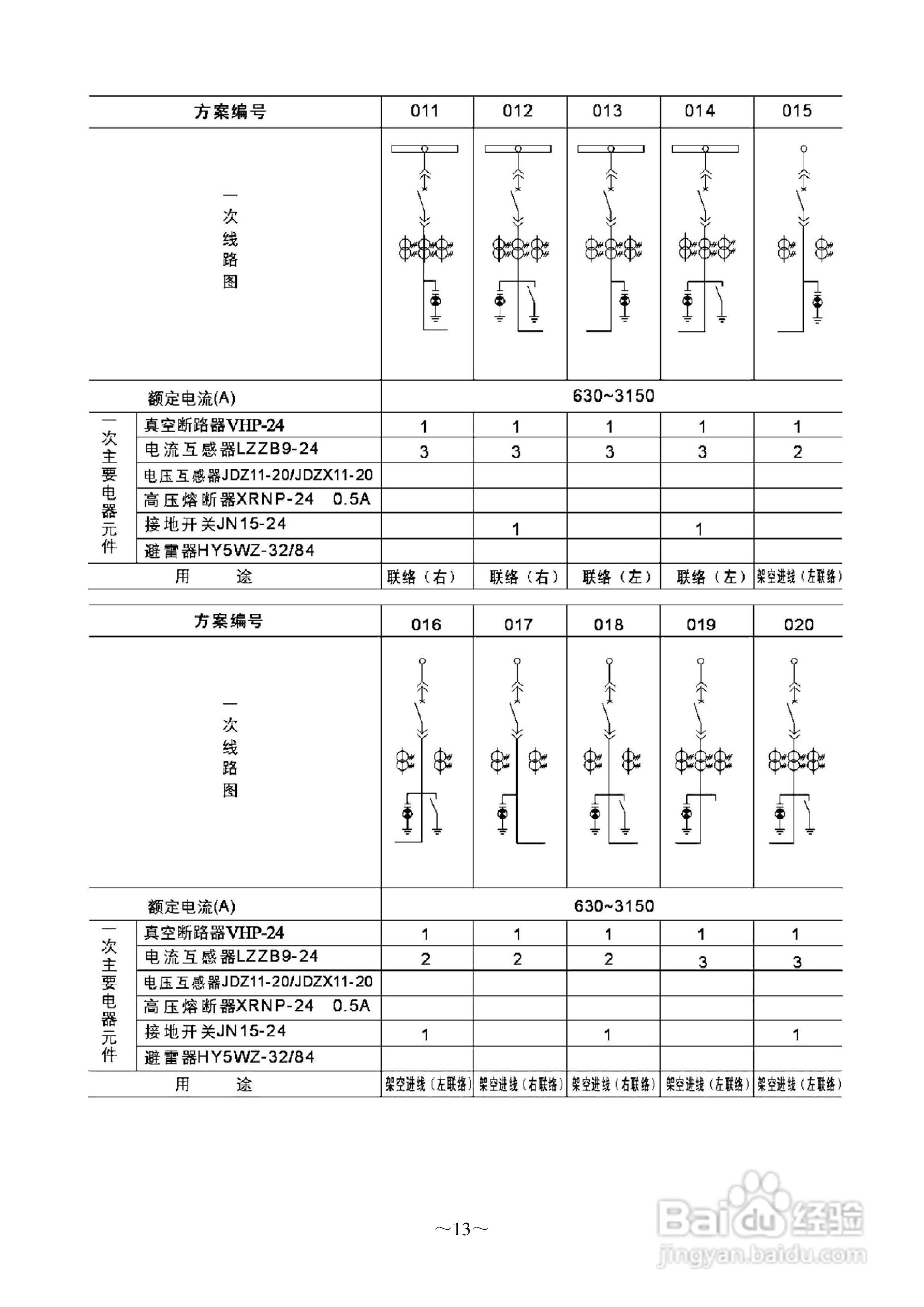 KYN□-24(AHS)铠装移开式交流金属封闭开关设备说明书:[2]