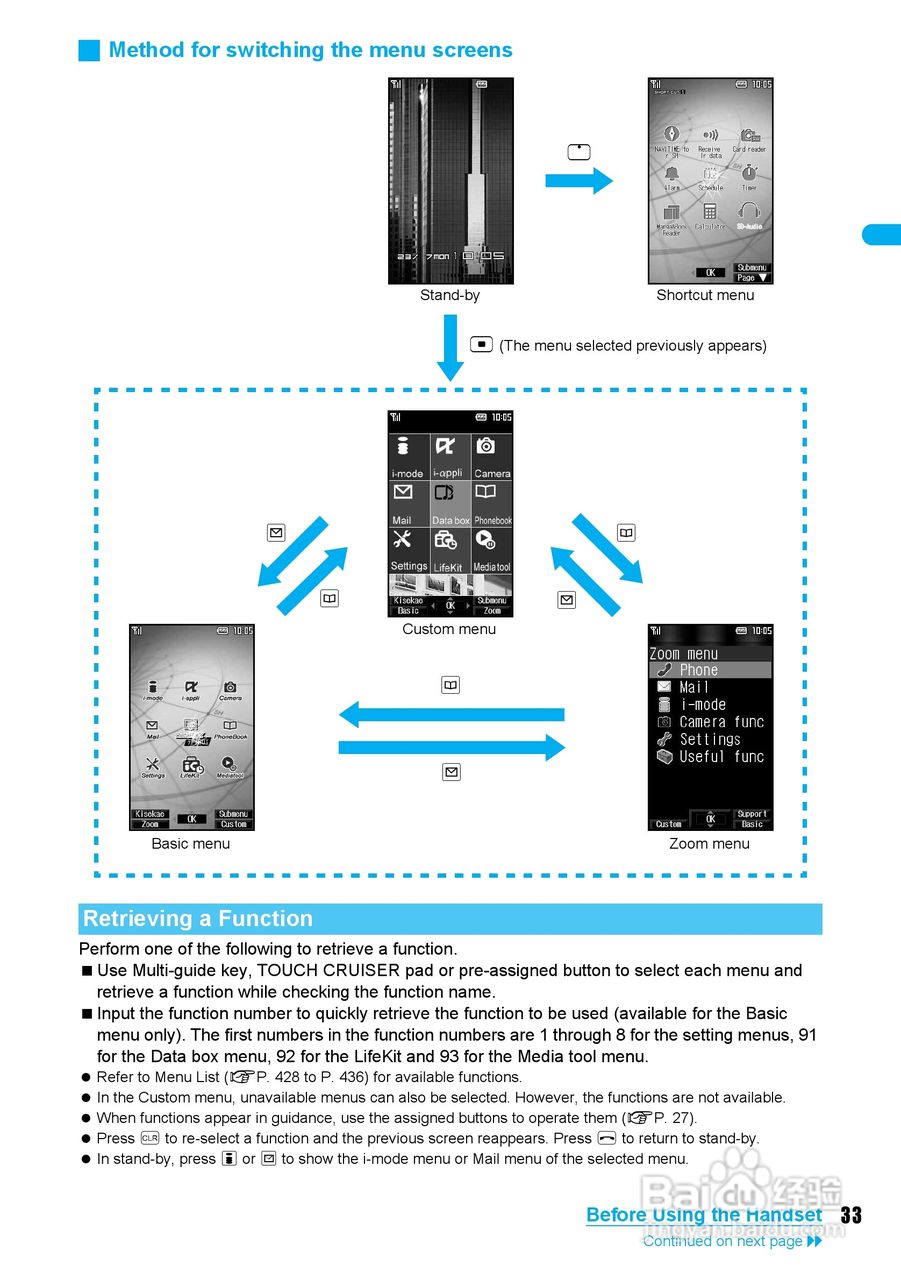 DoCoMo SH904i移动电话说明书:[4]
