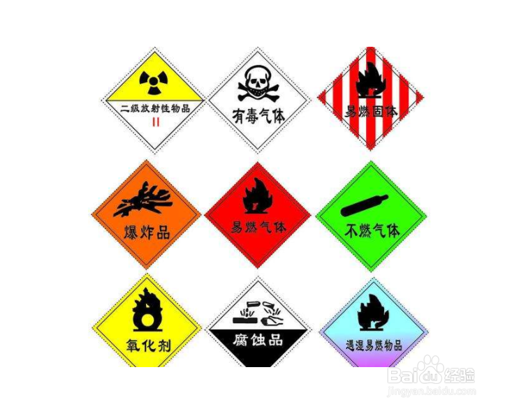 如何预防小儿烧伤？