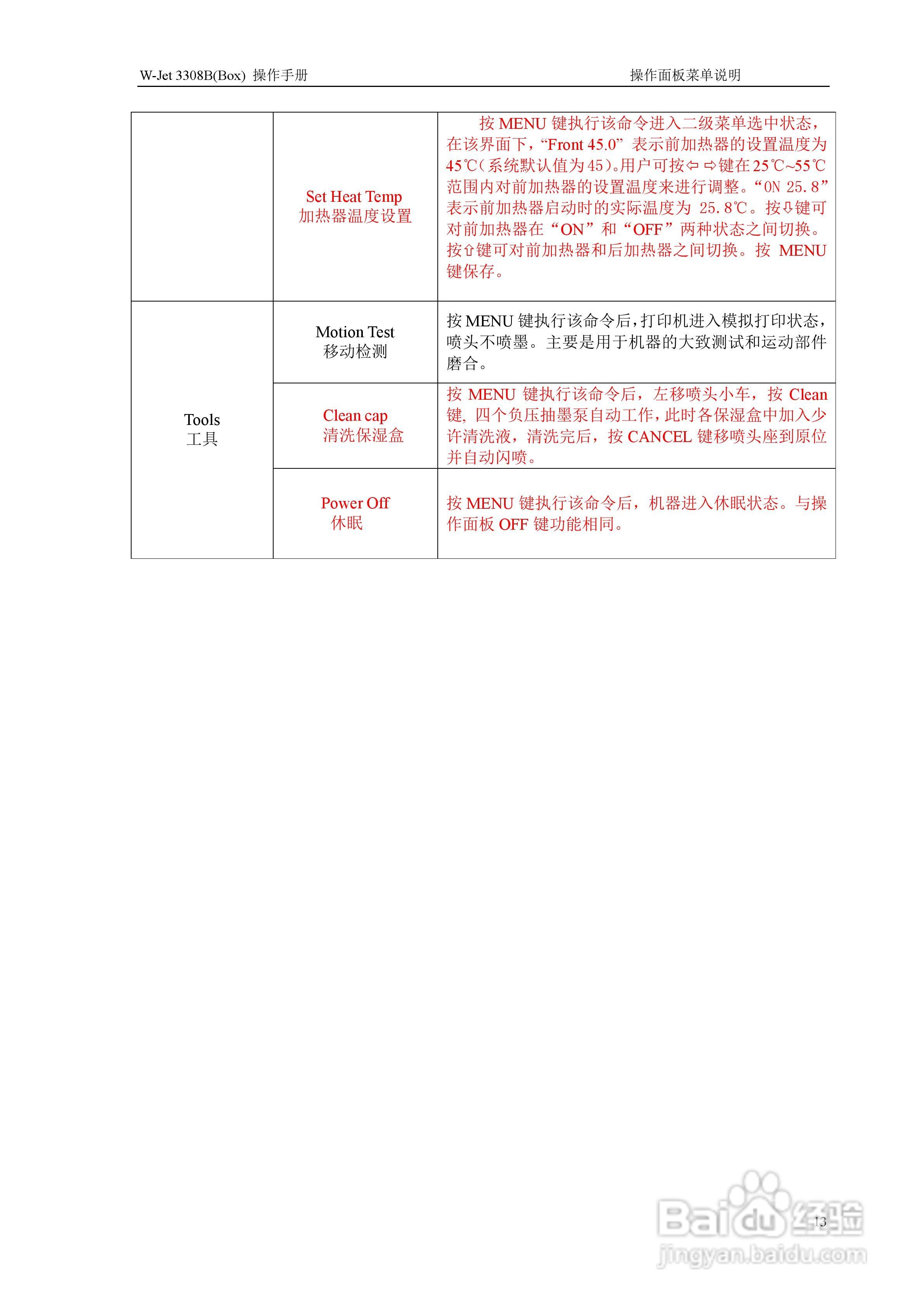 STANDWELL W-Jet 3308B (Box)型喷绘机操作手册:[2]