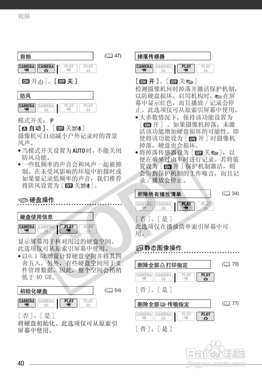 佳能HG10数码摄相机使用说明书:[4]