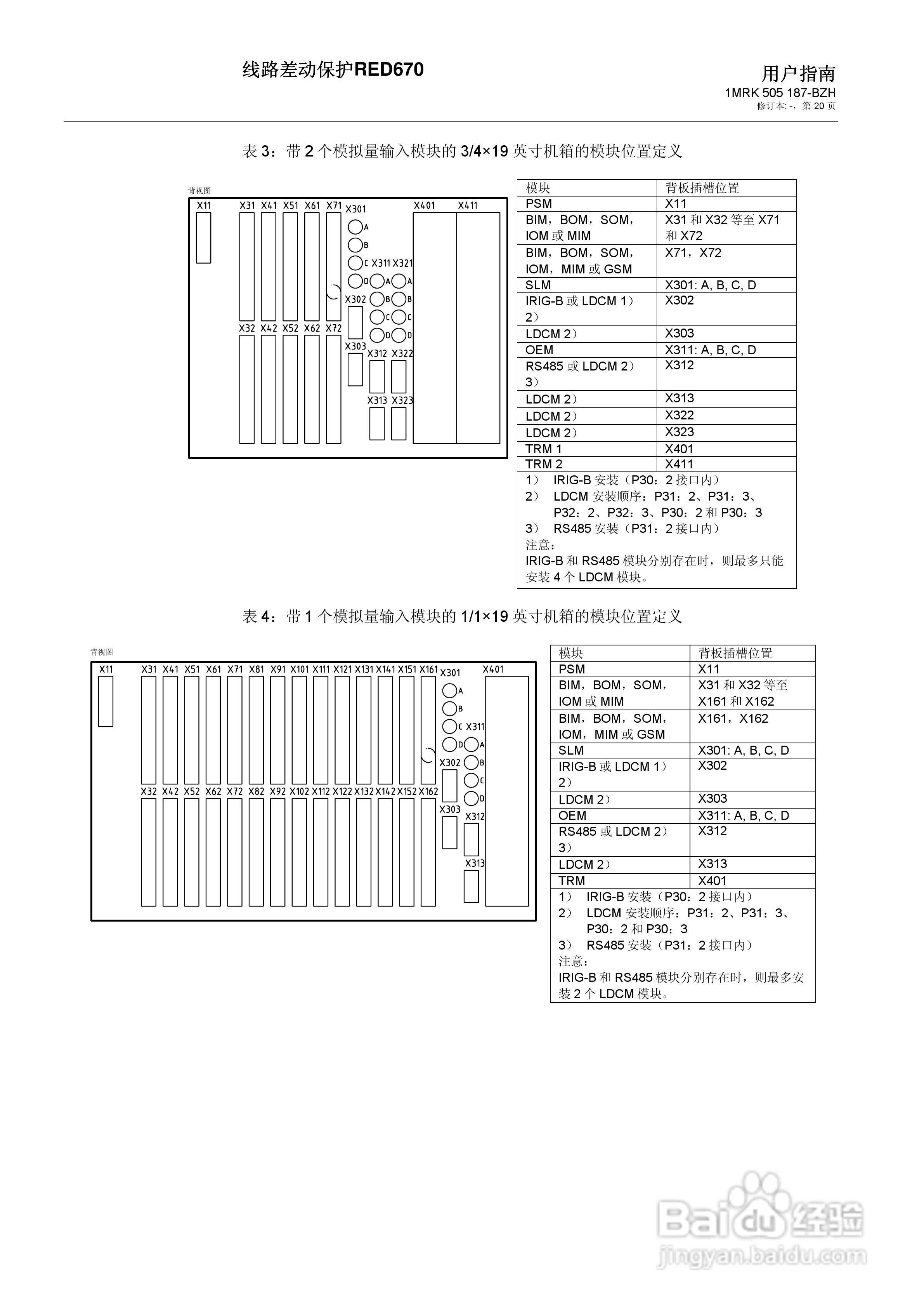 ABB RED670线路差动保护用户手册:[2]