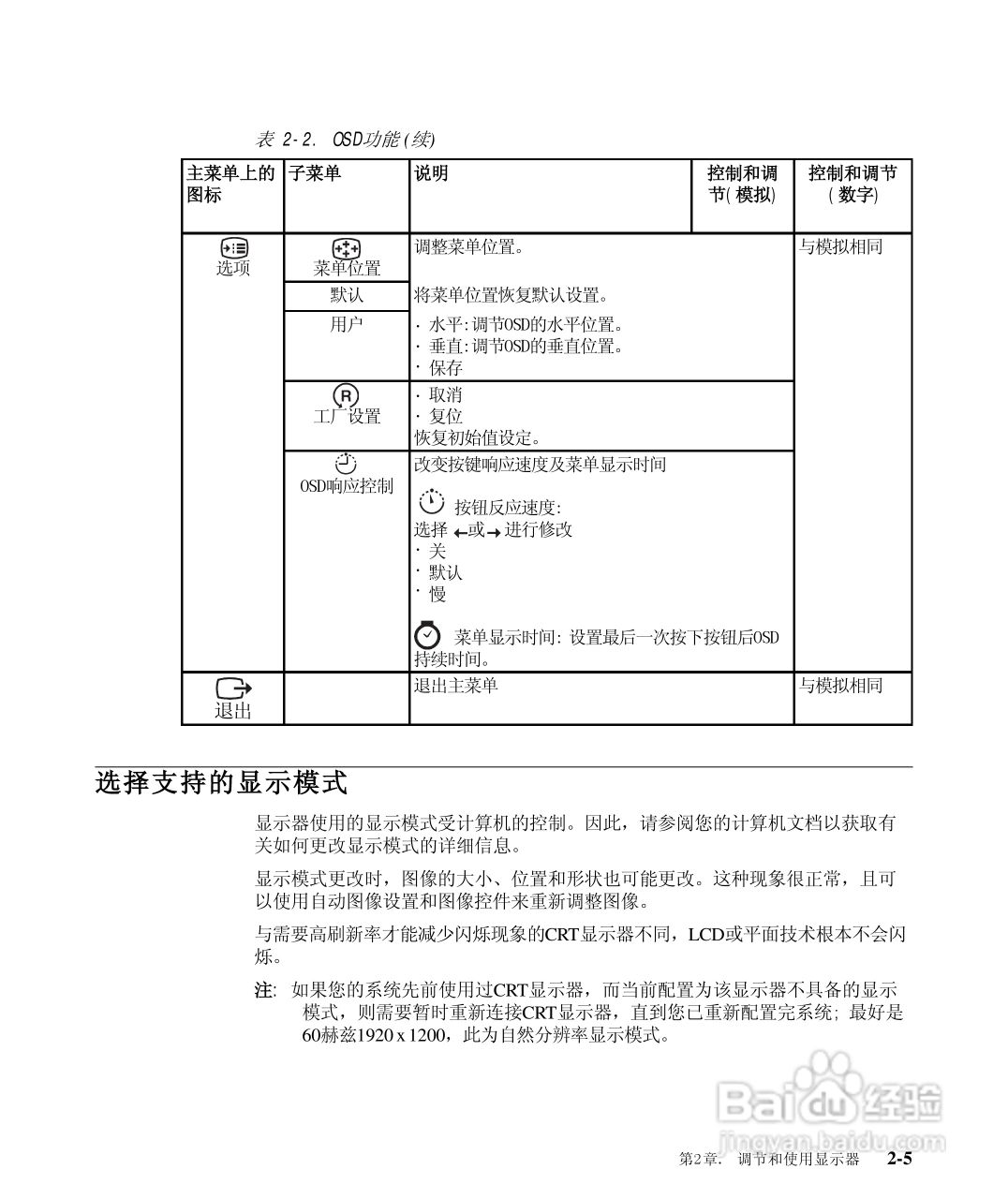 联想L2440P液晶显示器使用说明书:[2]