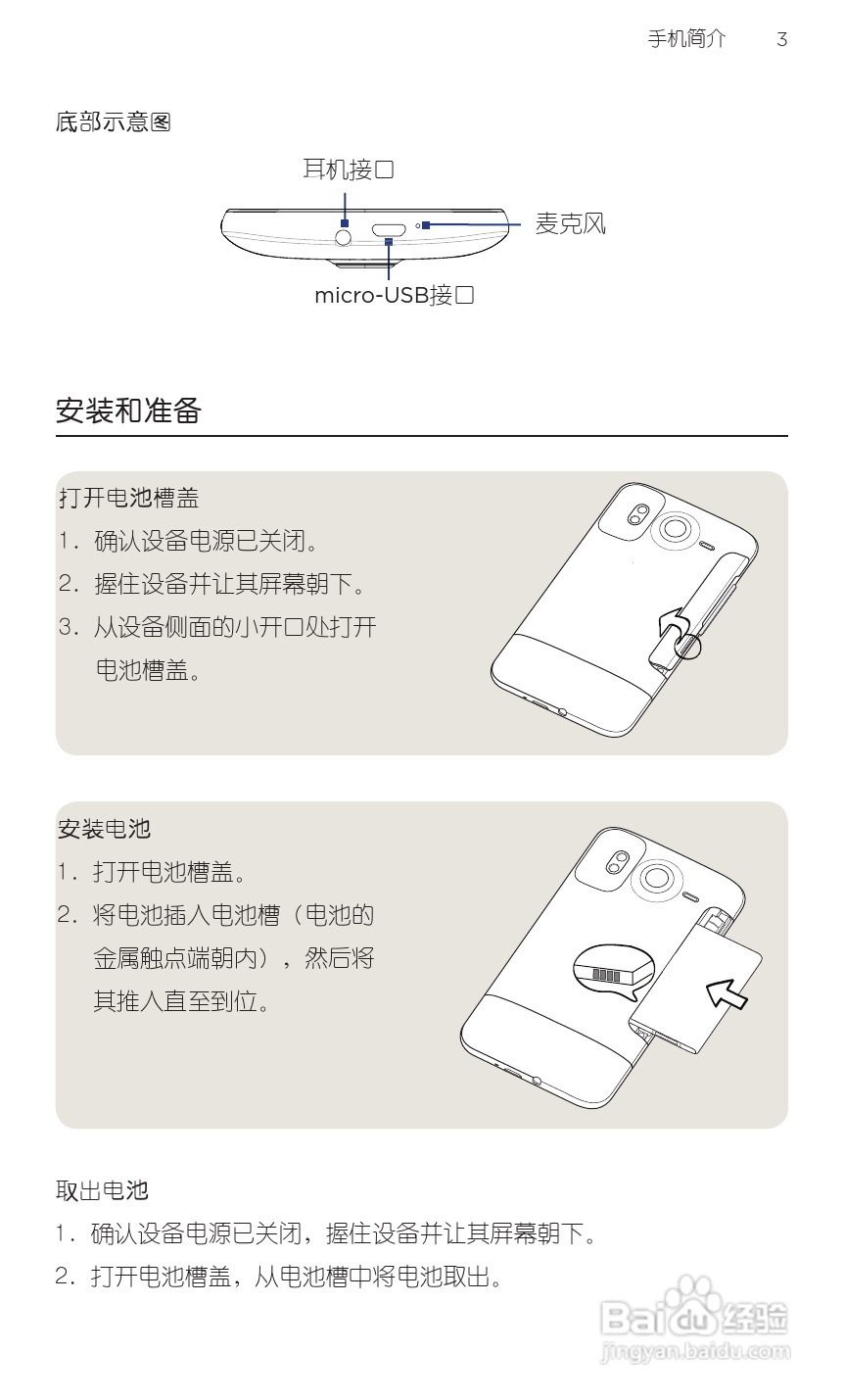 宏达HTC A9191手机使用说明书:[2]