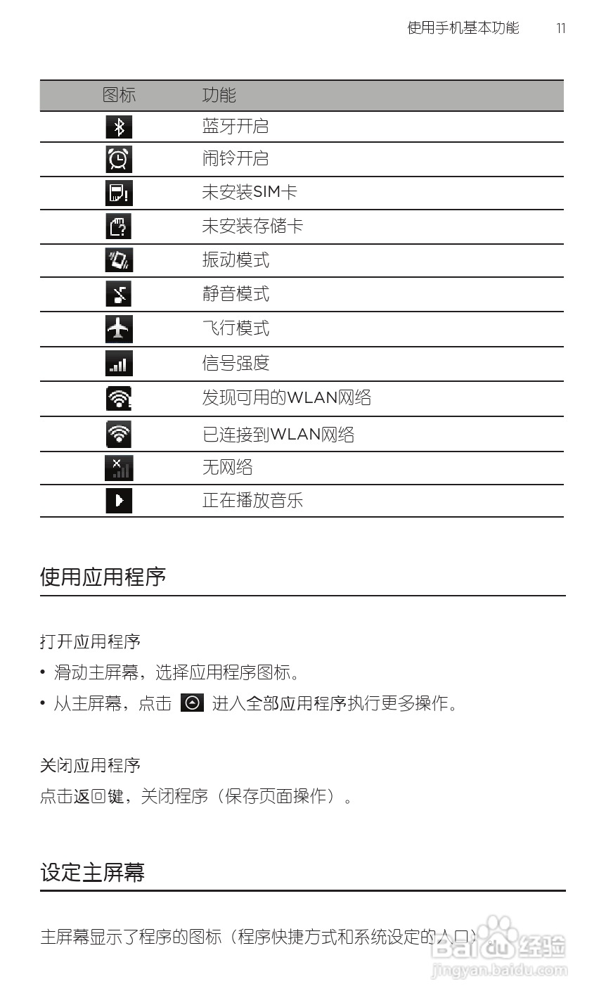 宏达HTC A3366手机使用说明书:[3]
