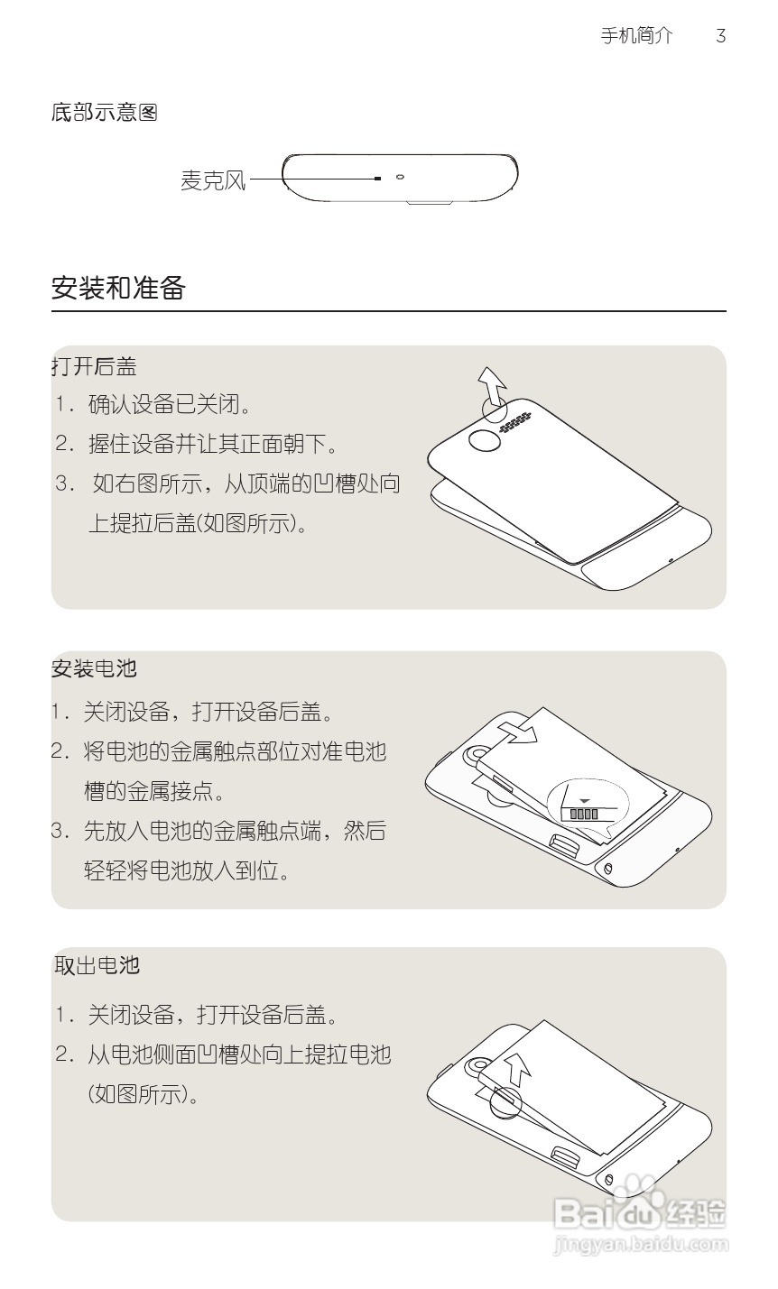 宏达HTC A315c手机使用说明书:[2]