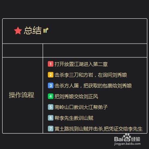 放置江湖第二章怎么过