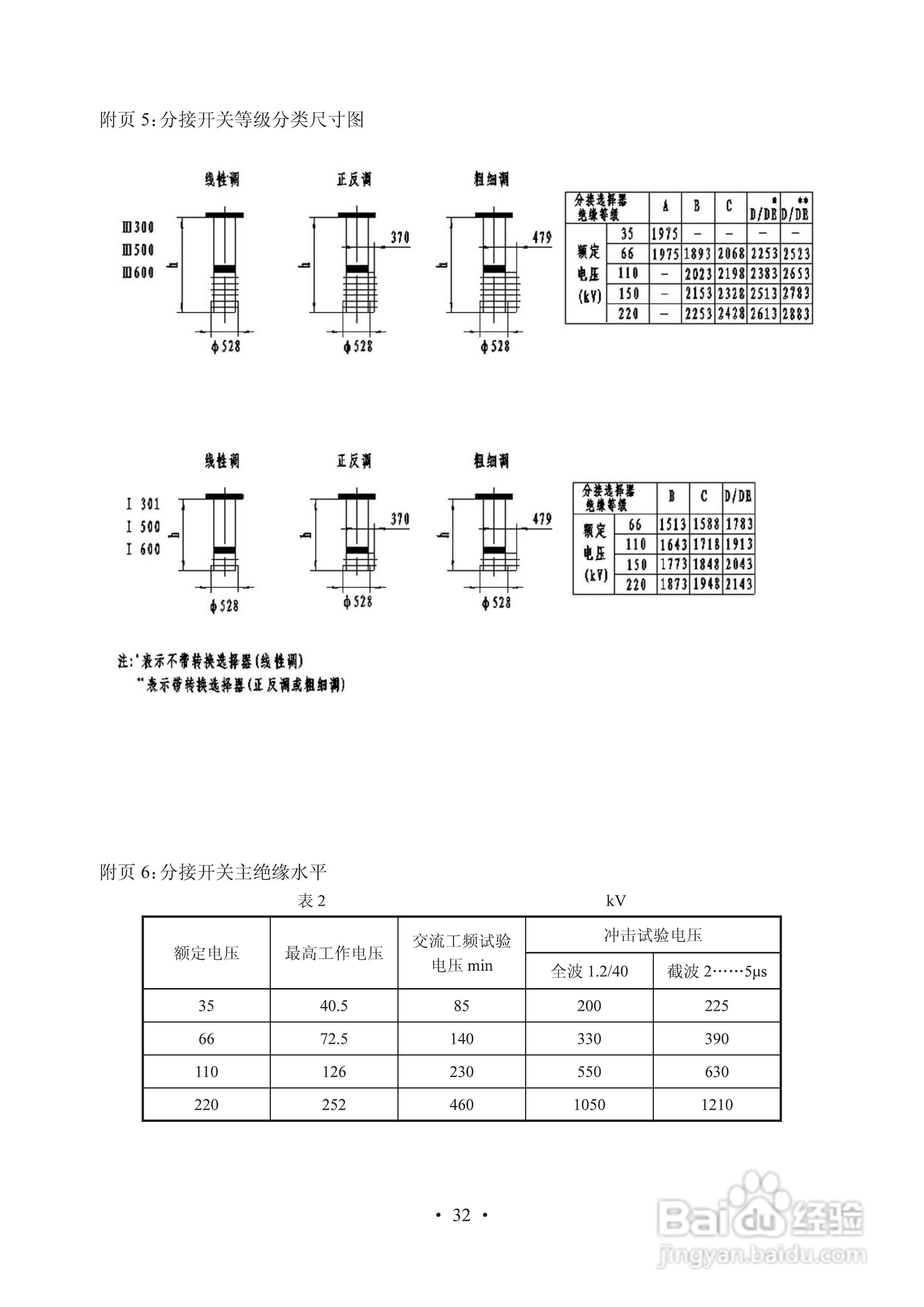 长征电力VMM油浸式真空有载分接开关说明书:[4]