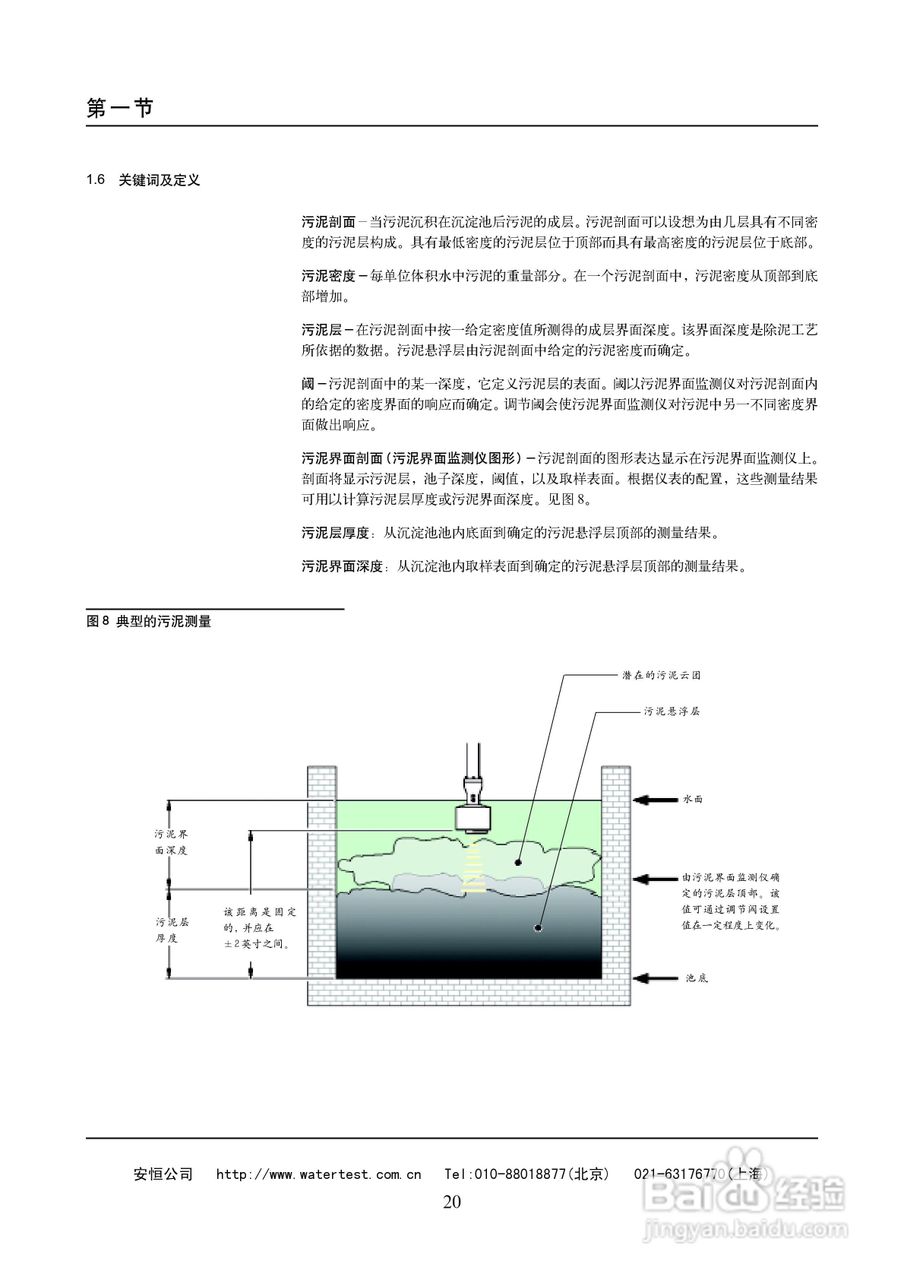 OptiQuantTM 污泥界面监测仪说明书:[2]