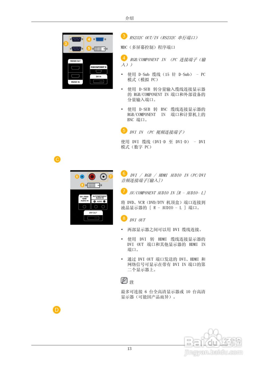 三星700TSn-2液晶显示器使用说明书:[2]