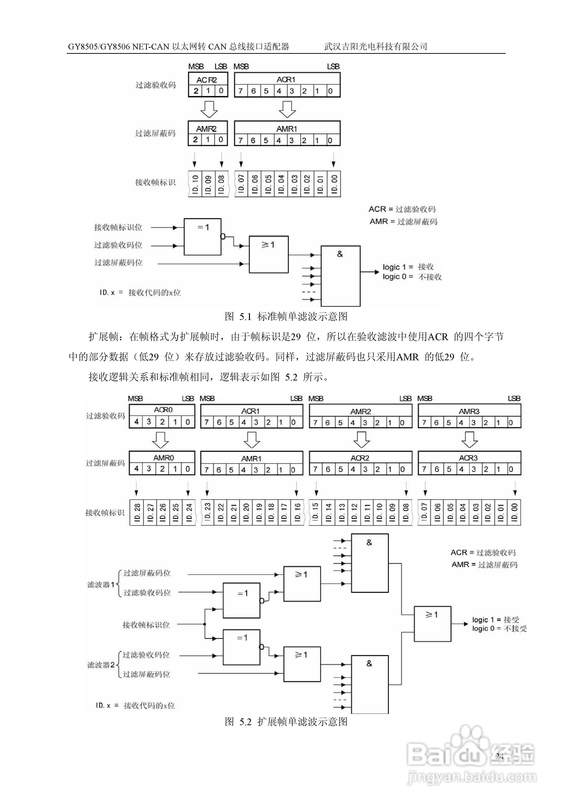 吉阳光电GY8505 以太网转总线接口适配器用户使用说明:[3]