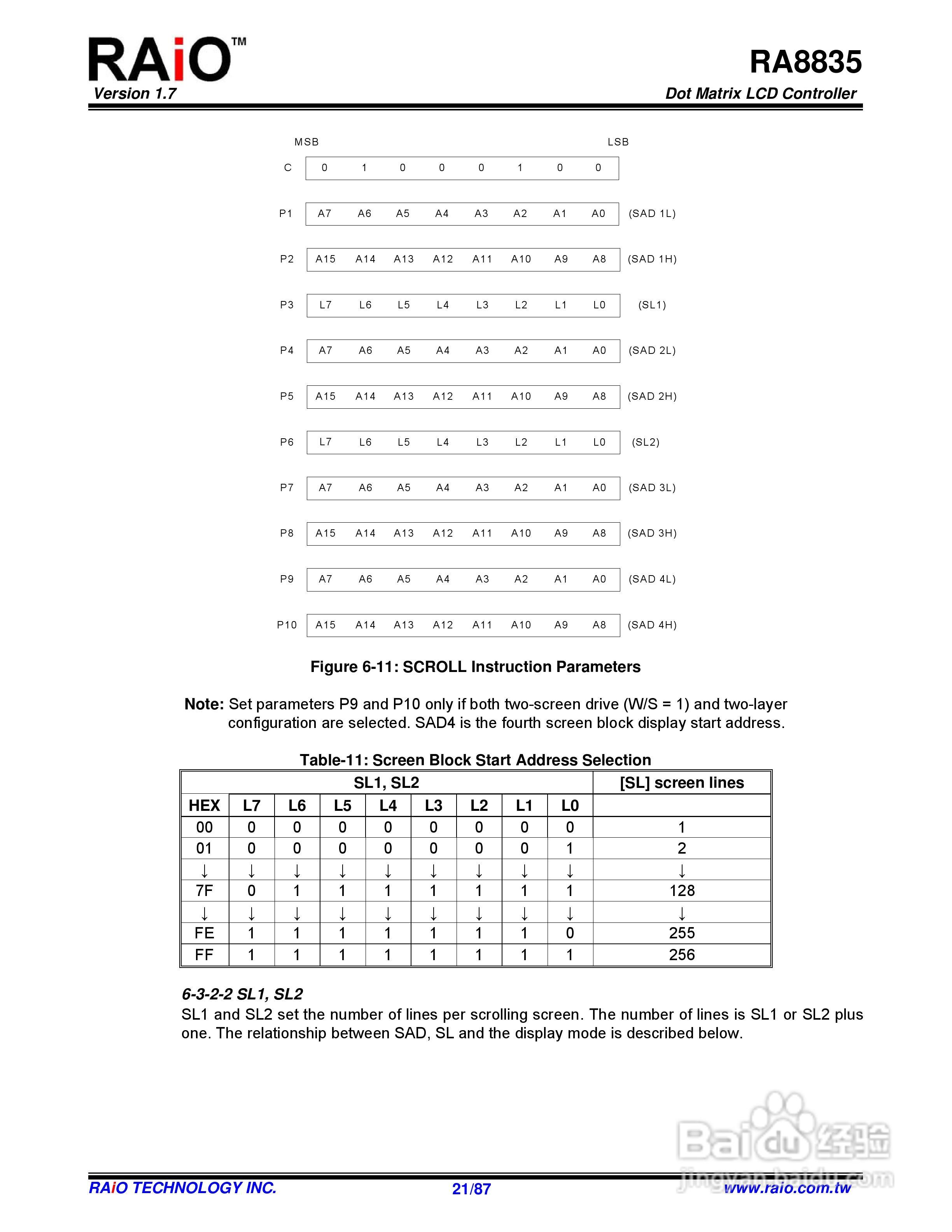 迪特福科技RA8835点阵图形式控制器使用手册:[3]