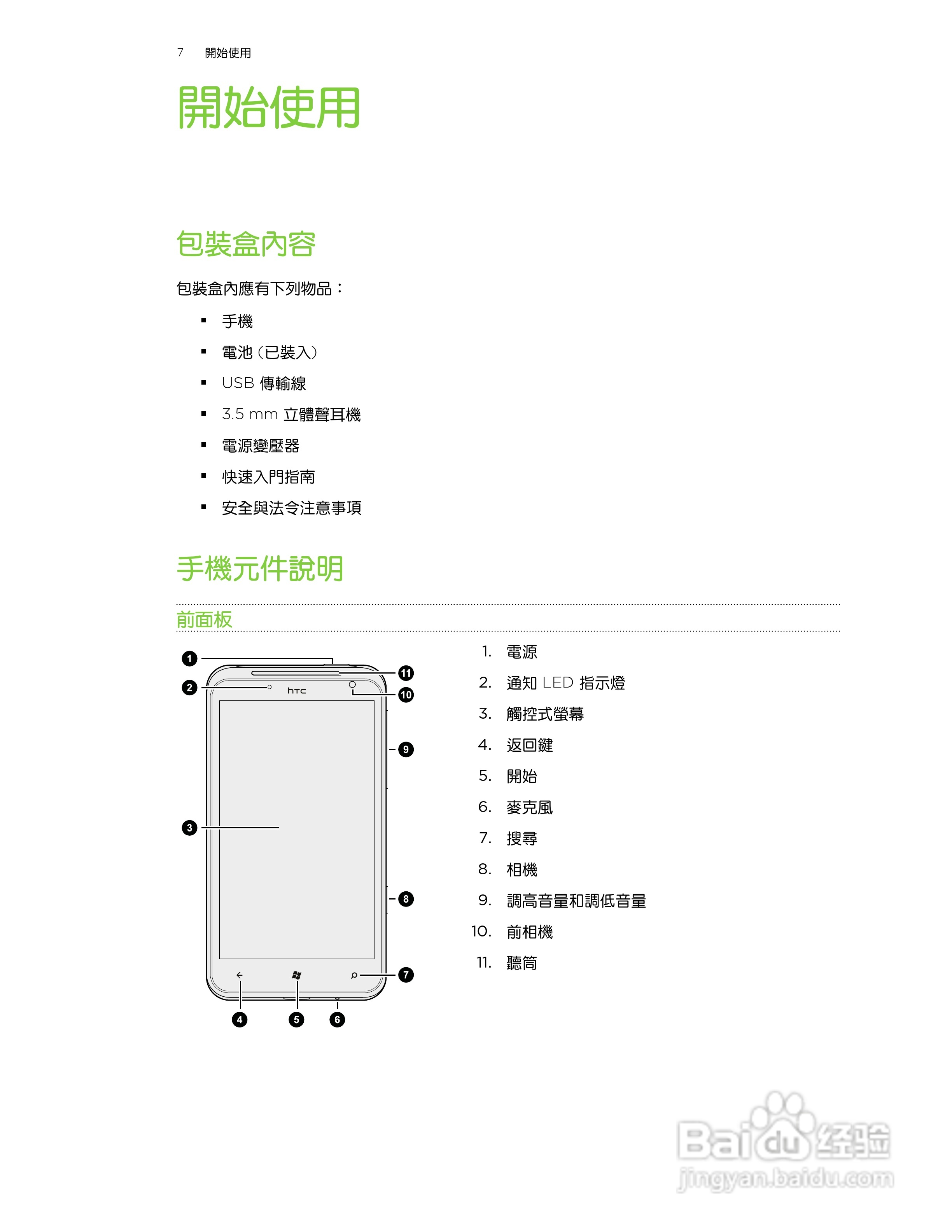 多普达TITAN X310e手机使用说明书:[1]