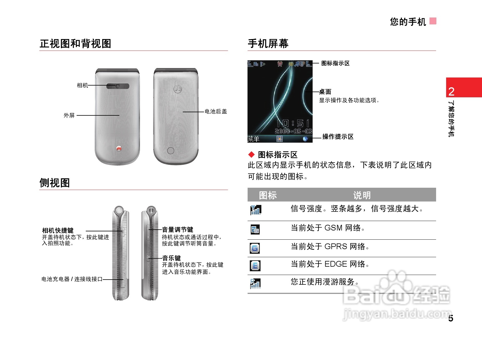 华为T5700手机使用说明书:[1]