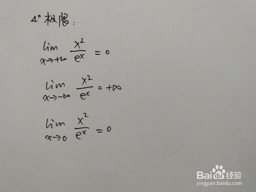 如何画出函数y=x^2e^(-x)函数的图像