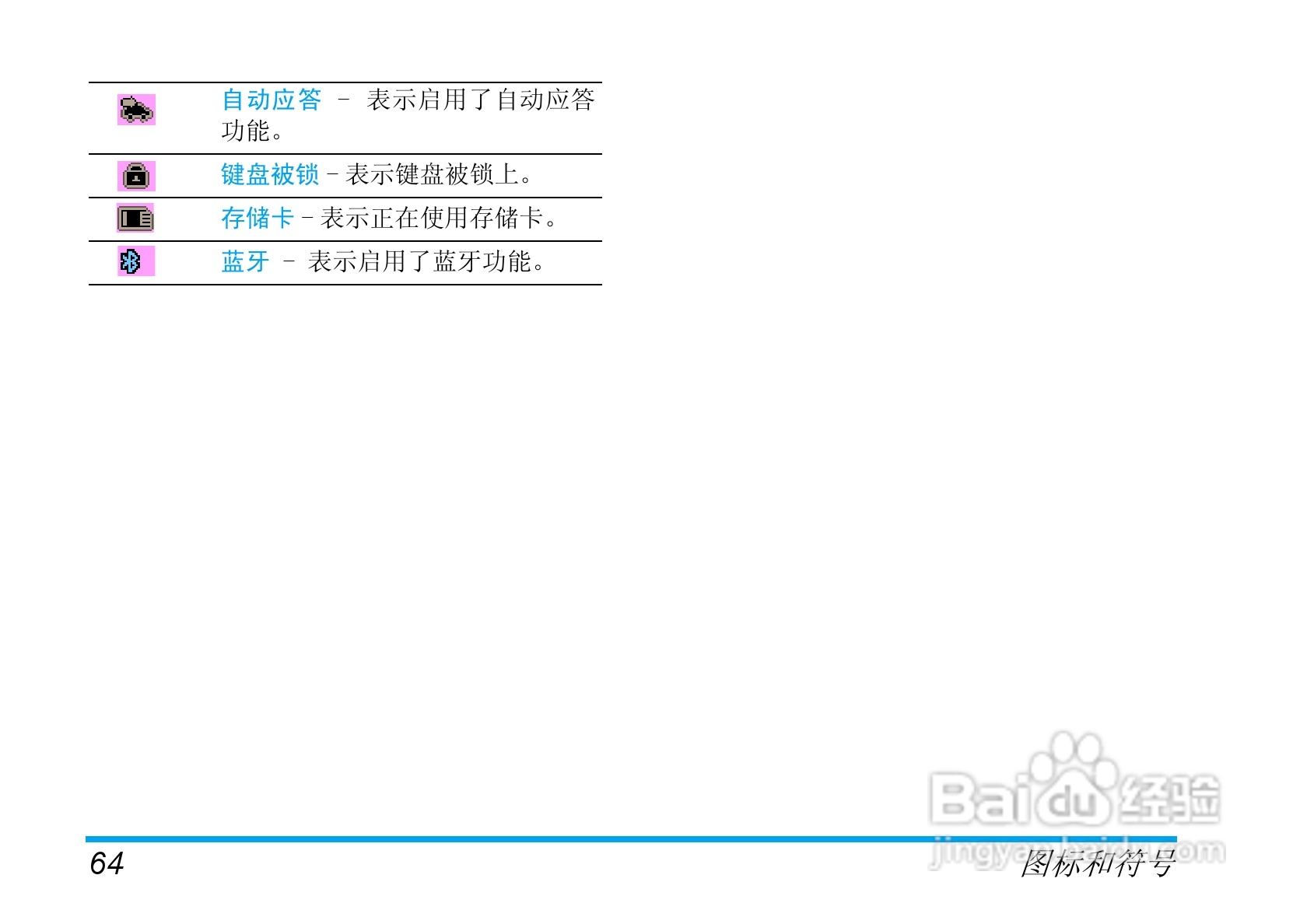 飞利浦X520手机使用说明书:[7]