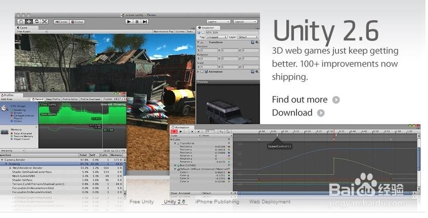 unity3D发展前景|学习U3D游戏前途