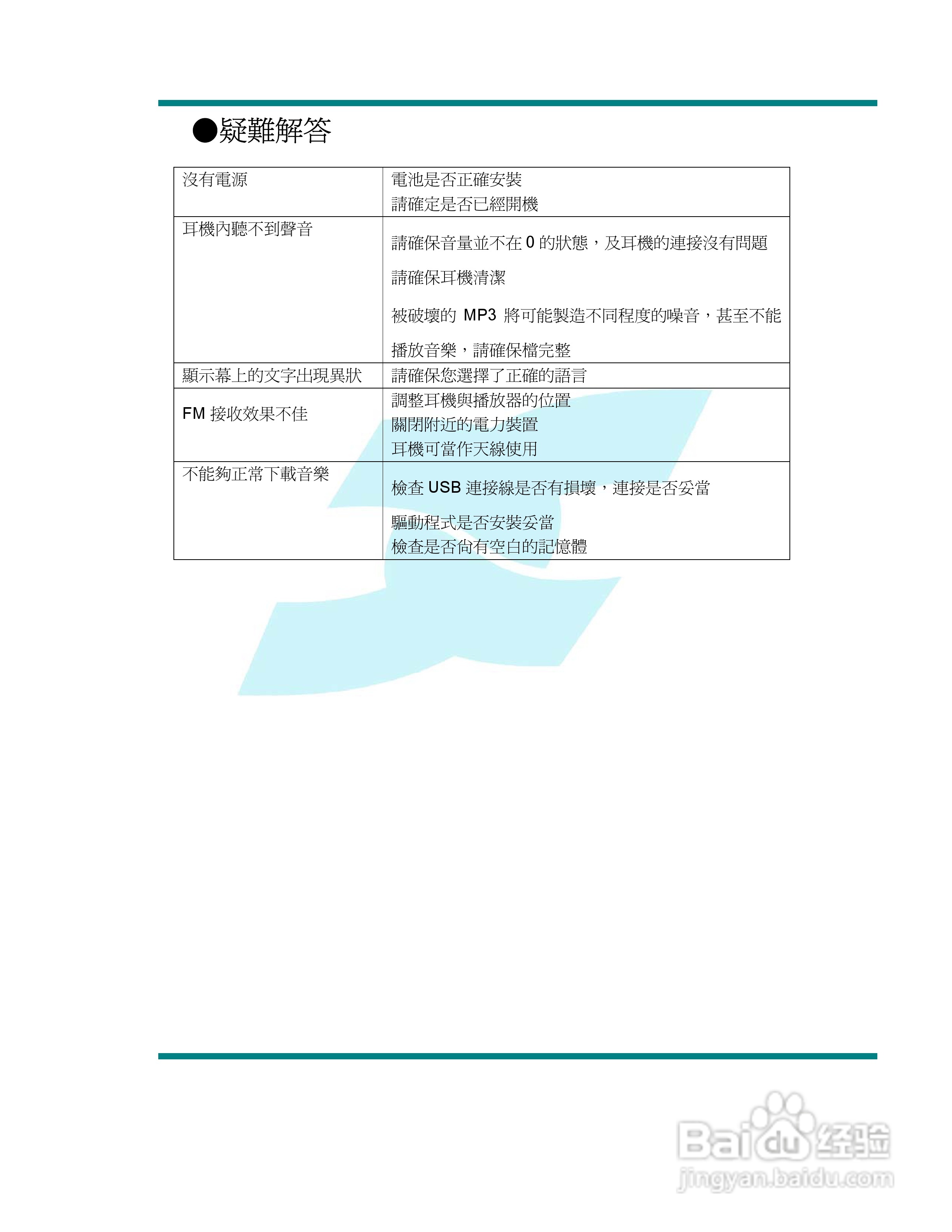 旺德电通WD-2906(1R) MP3数位随身听说明书:[3]