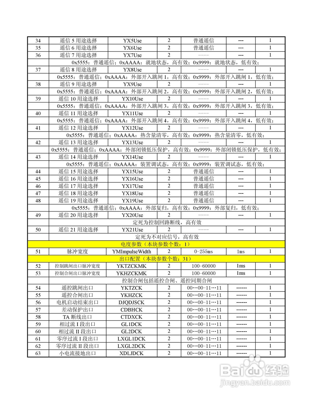 NSP713(V3.0)电动机保护器及测控装置技术说明书:[4]