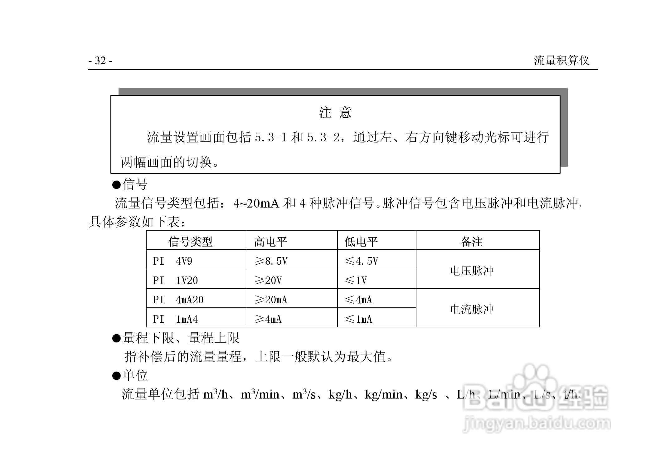 VPR202-QF流量积算仪用户手册:[4]