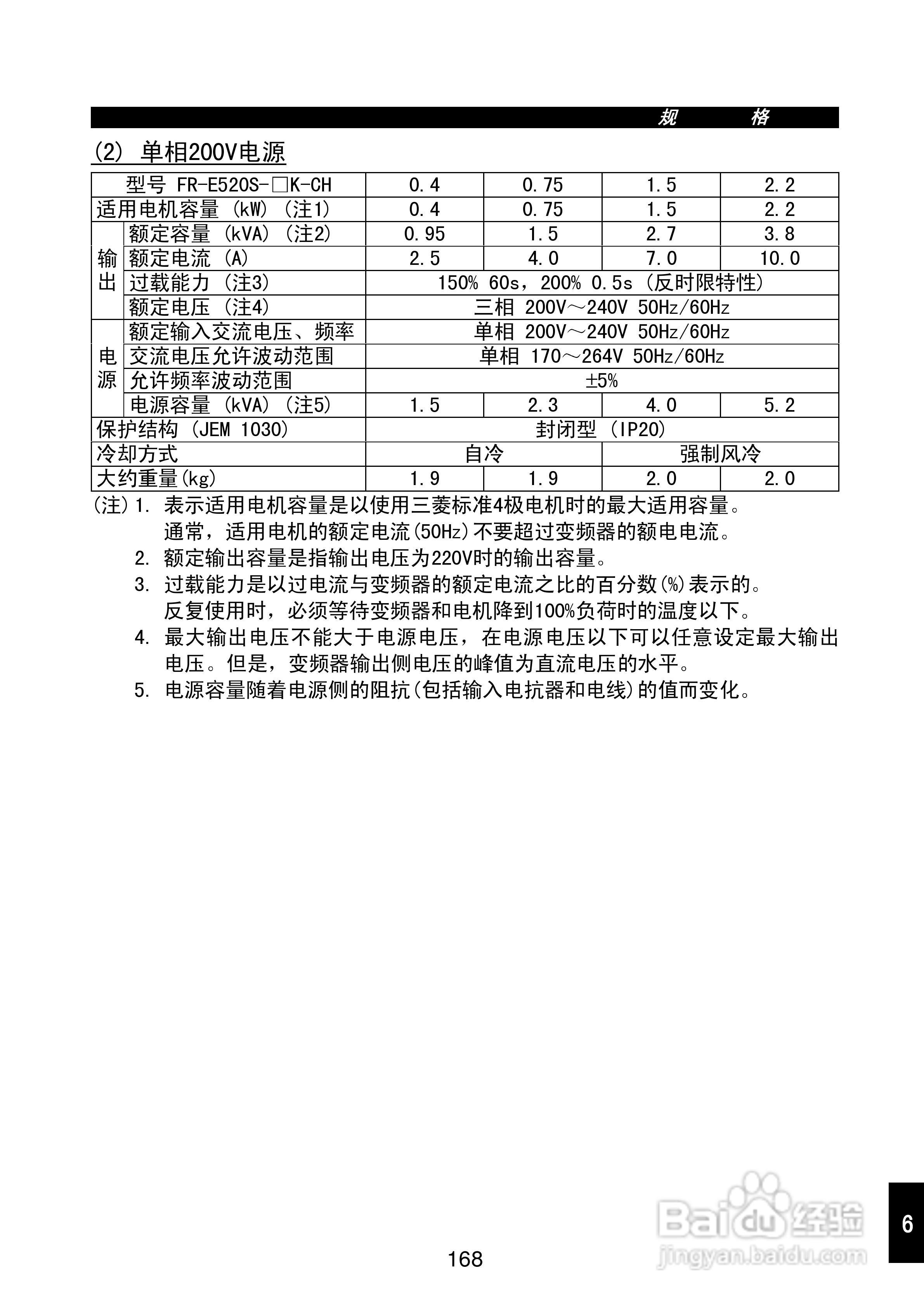 FR-E500系列变频调速器使用手册:[19]