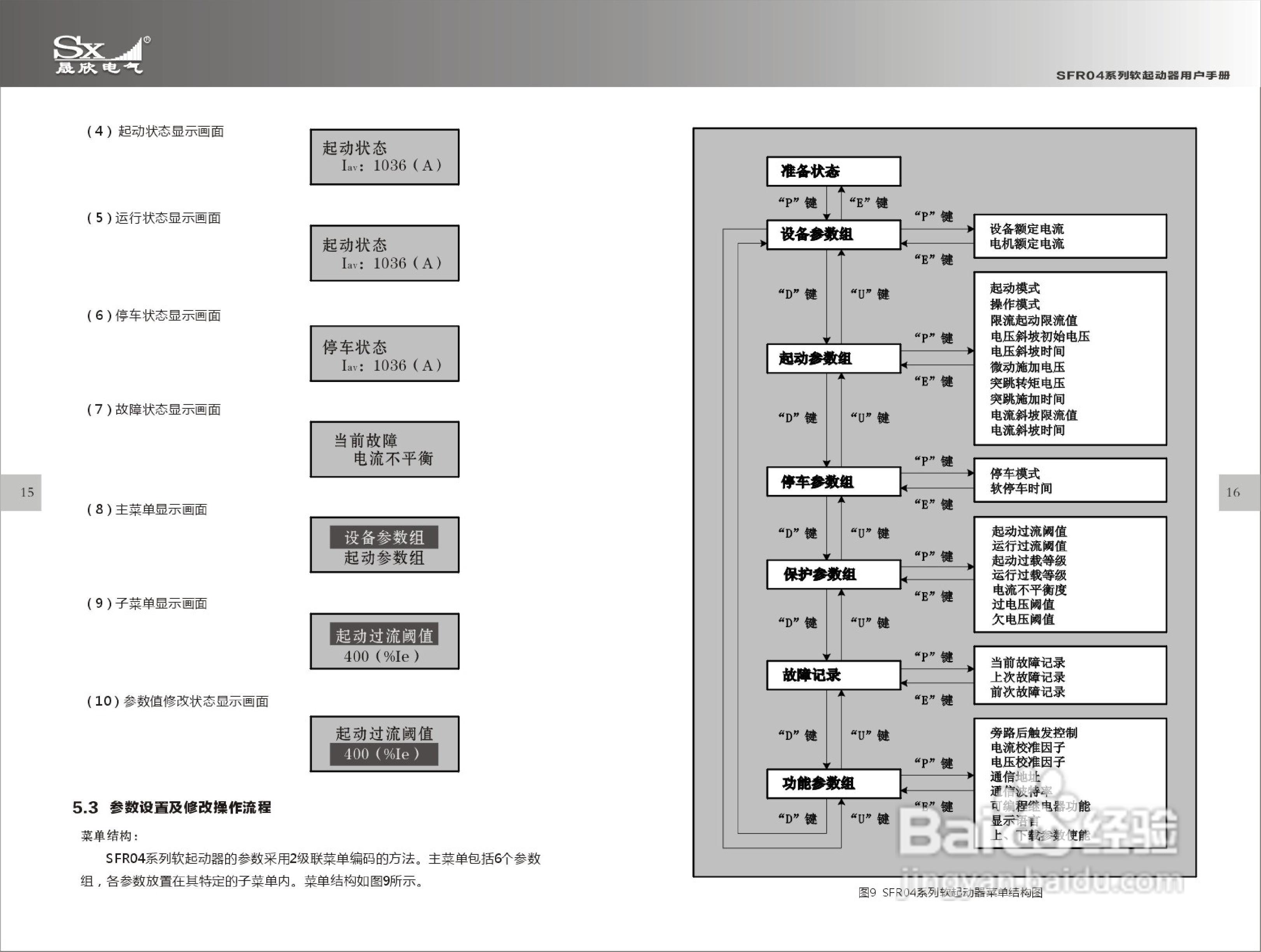 SFR04软起动器使用手册:[2]