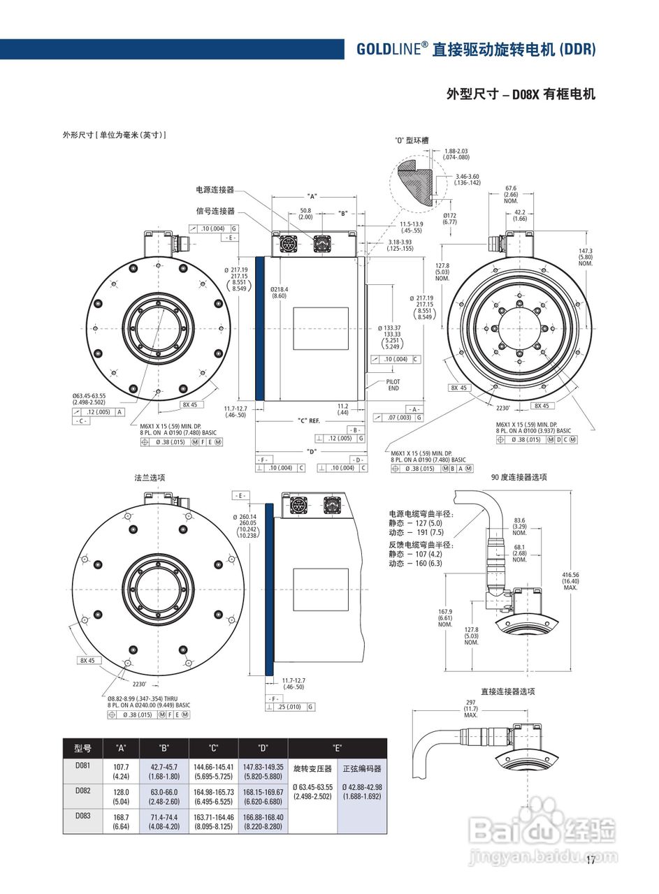 丹纳赫DDR系列伺服马达说明书:[2]