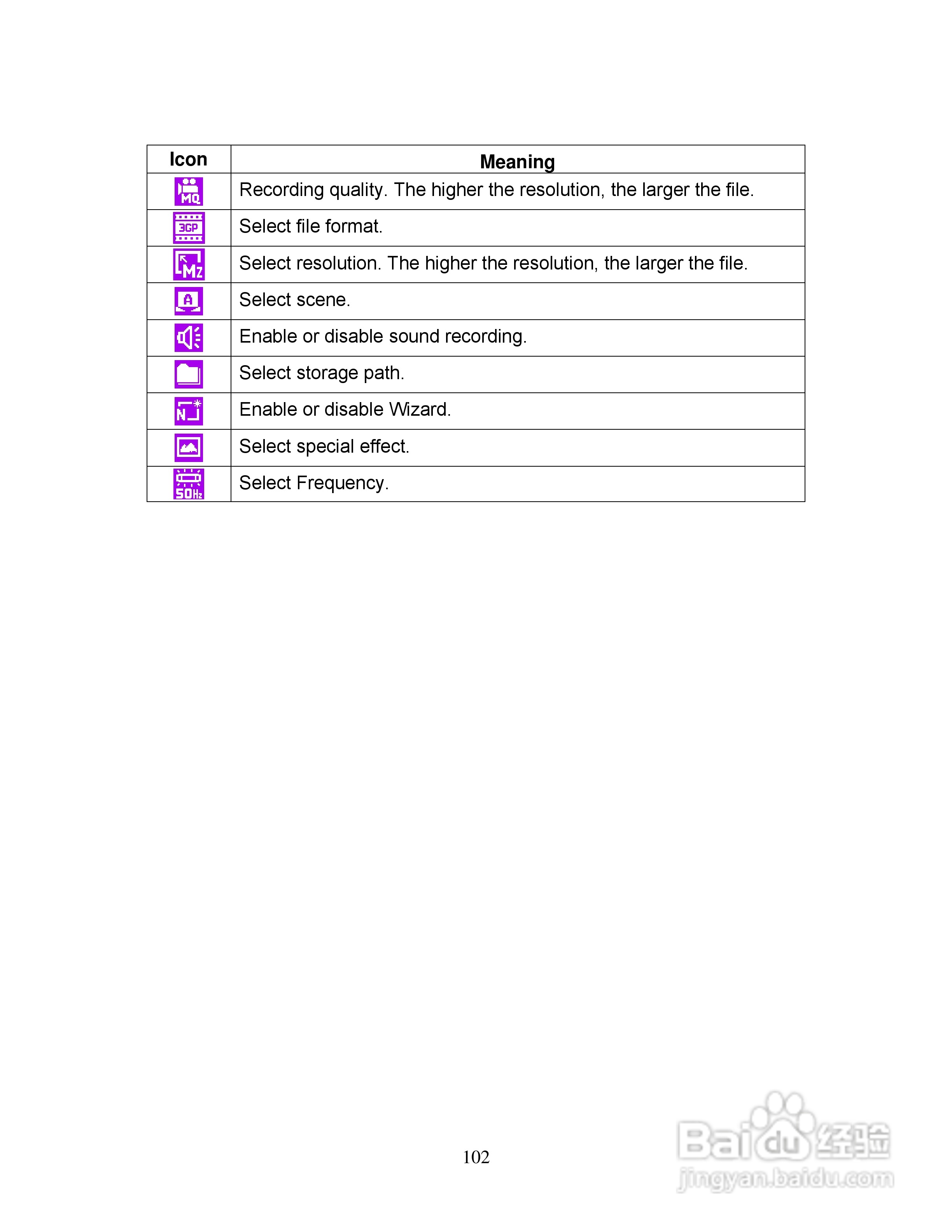 Pharos PTL600手机使用说明书:[11]