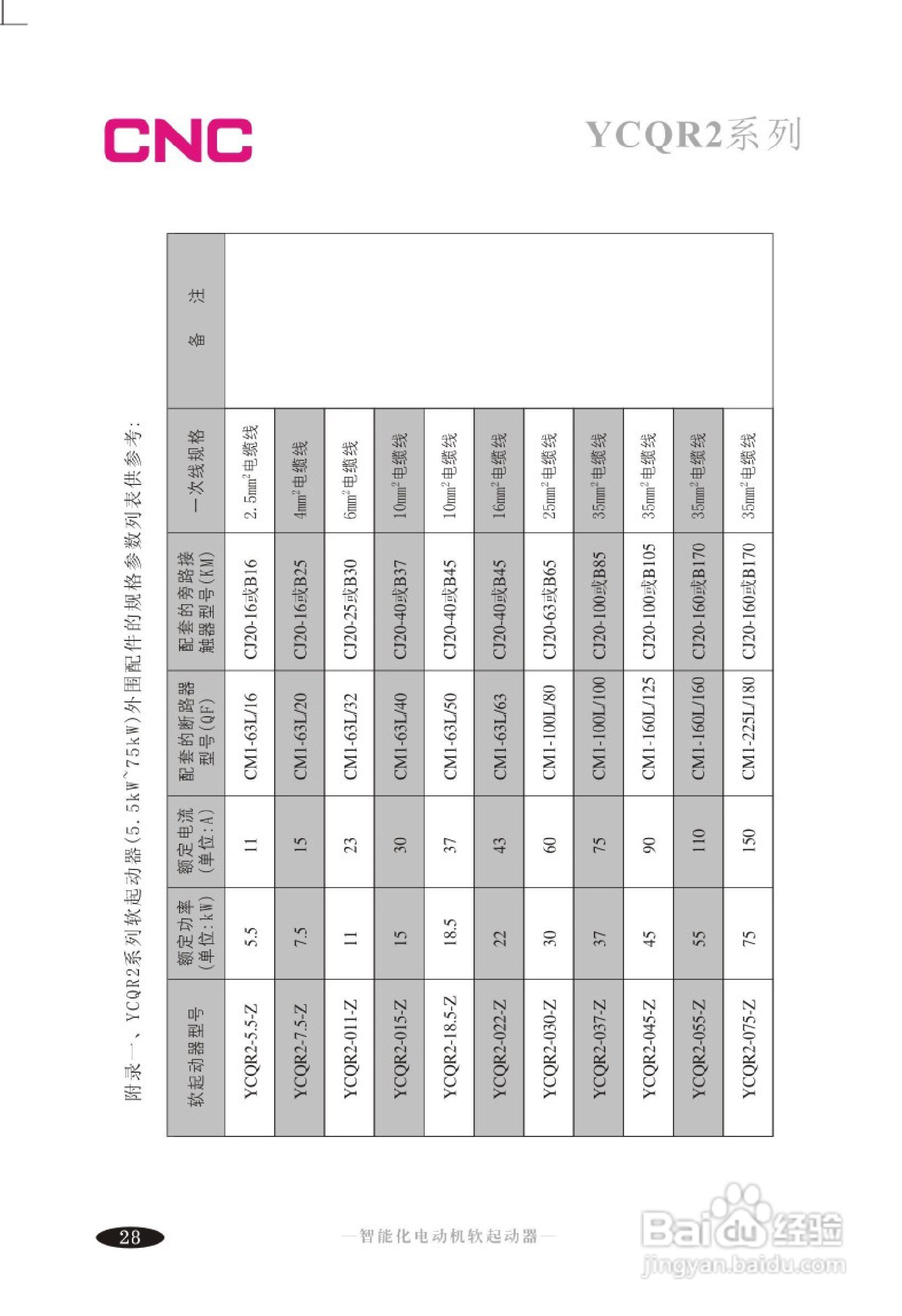 YCQR2软起动器说明书:[3]