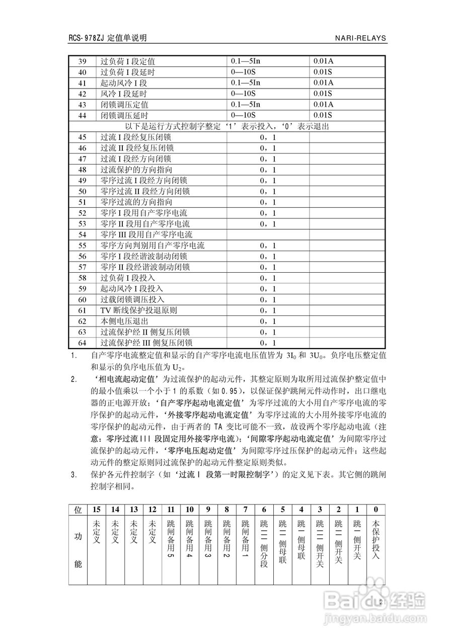 RCS-978ZJ系列220KV变压器保护装置说明书:[3]