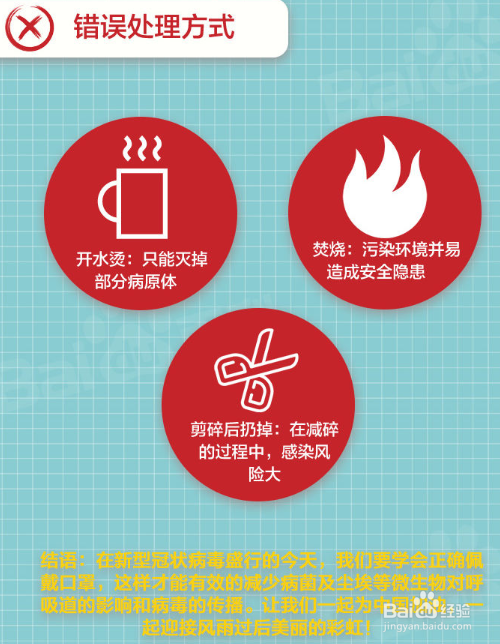 口罩怎么正确挑选和佩戴