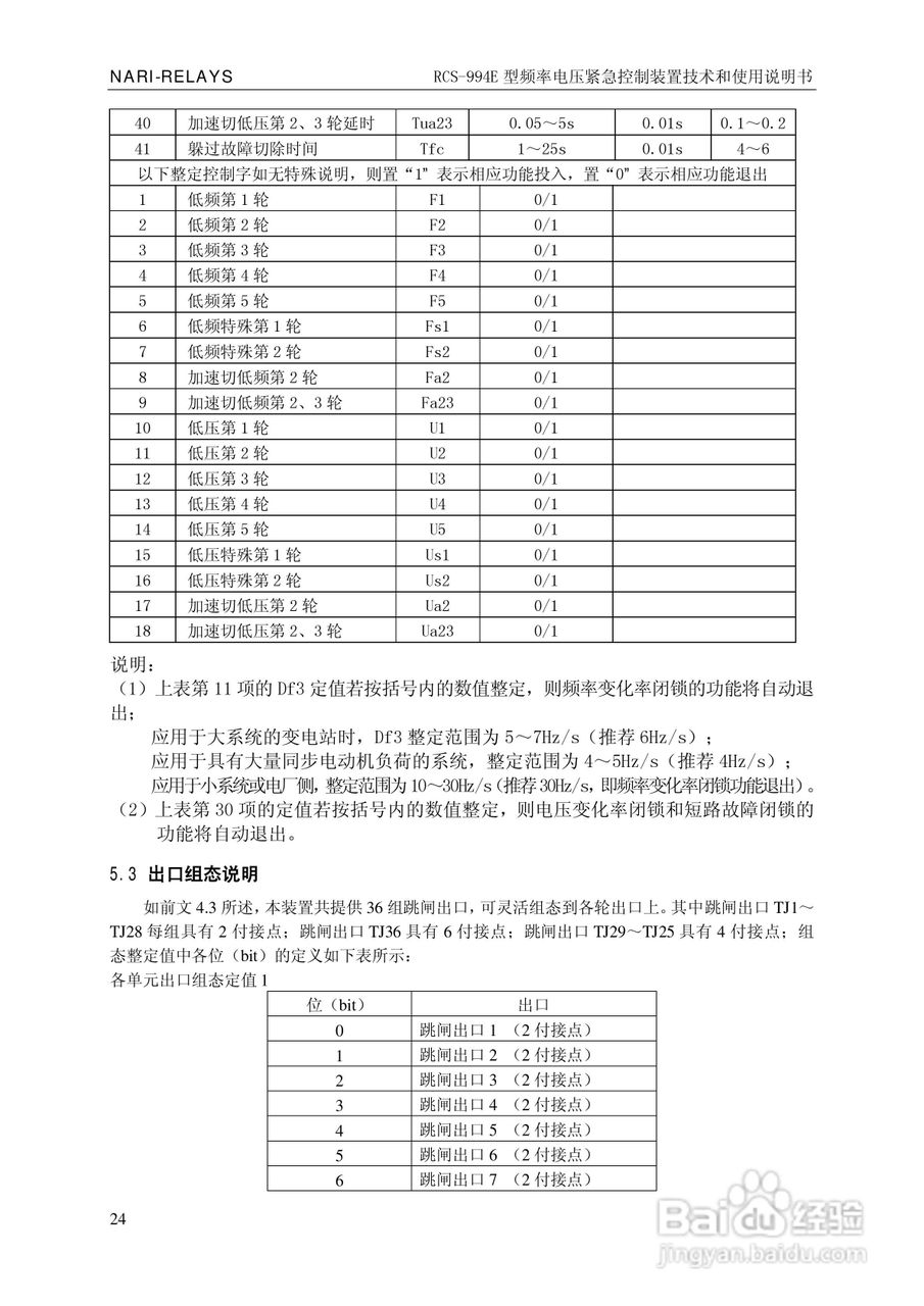 ZL/WKZZ0105.0810/RCS-994E型频率电压紧急控制装置使:[3]