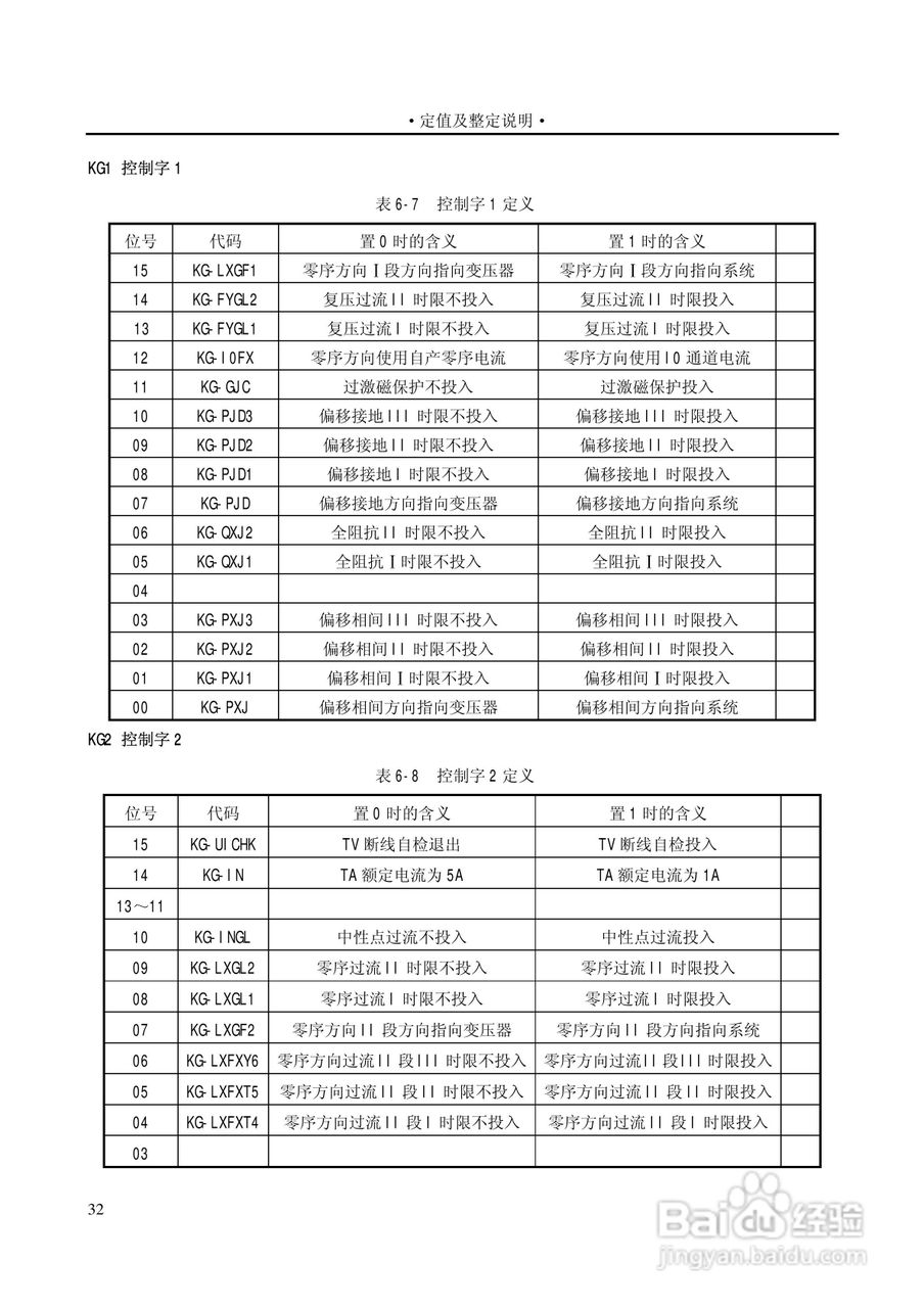 PST1200变压器保护装置说明书:[4]