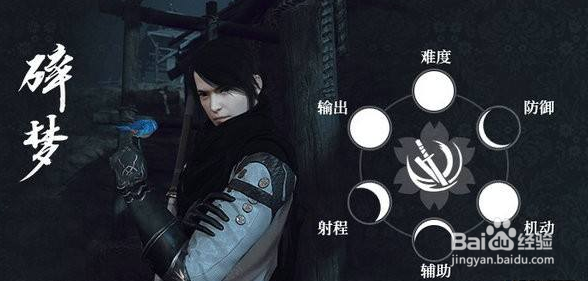 逆水寒为什么刷副本都不要碎梦？