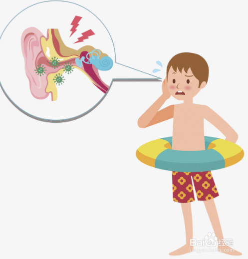 游泳洗澡后耳朵里进水该怎么处理