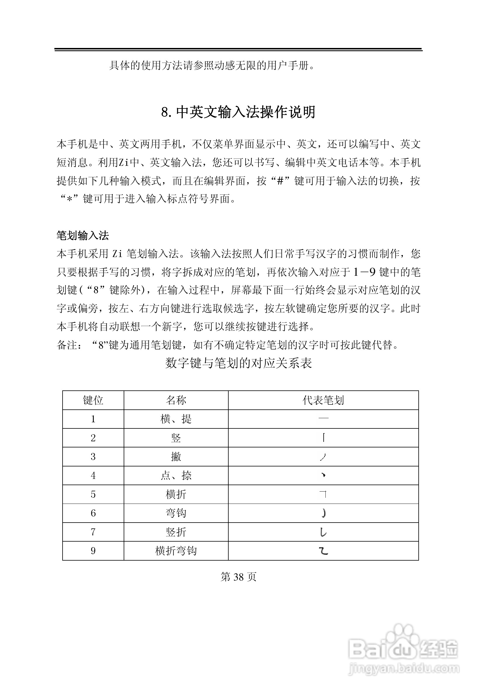 TCL D368手机使用说明书:[4]