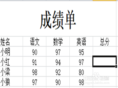 怎么用Excel做成绩单的表格。
