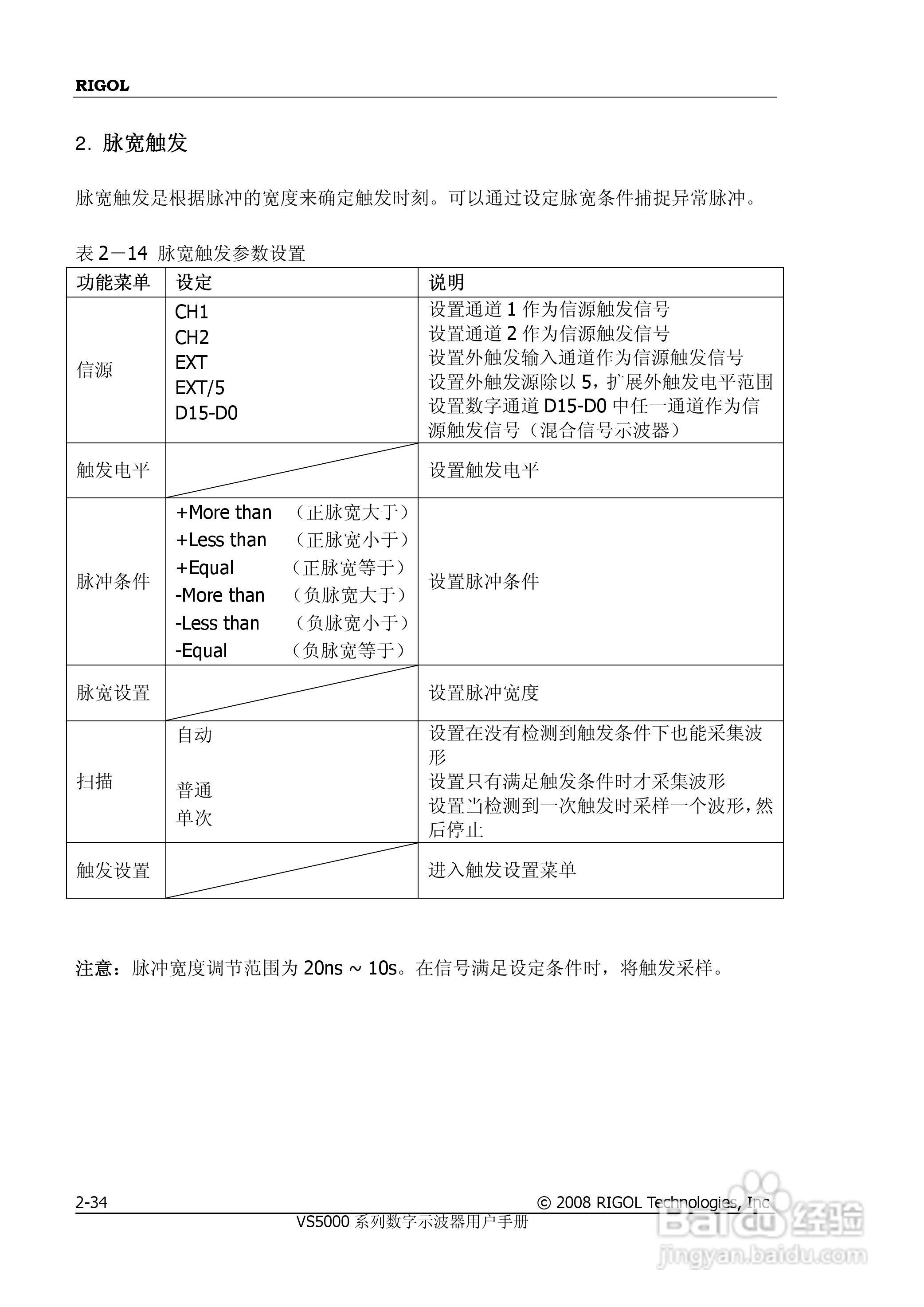普源VS5000系列虚拟示波器说明书:[7]