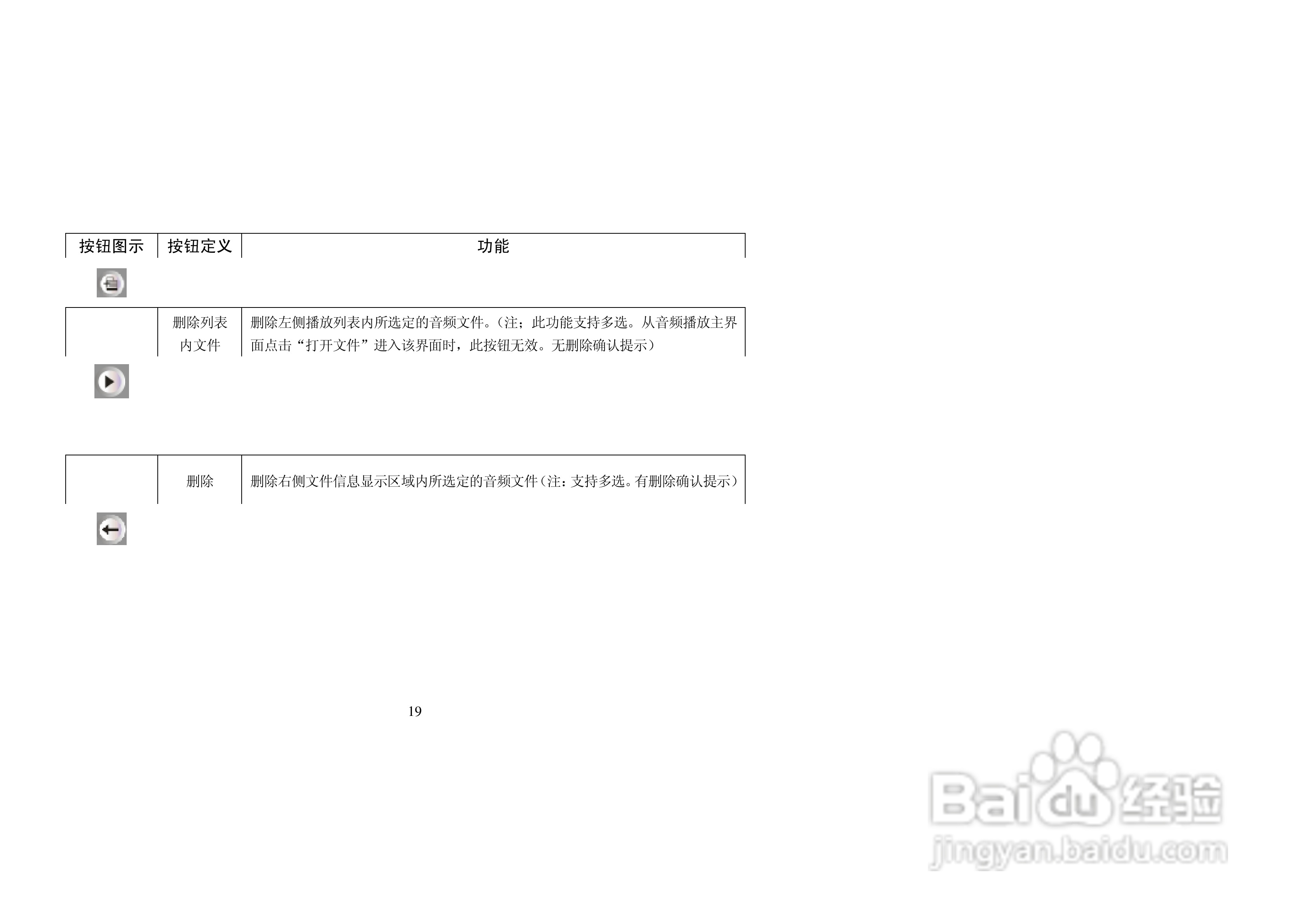 纽曼M3000型MP4播放器使用说明书:[2]