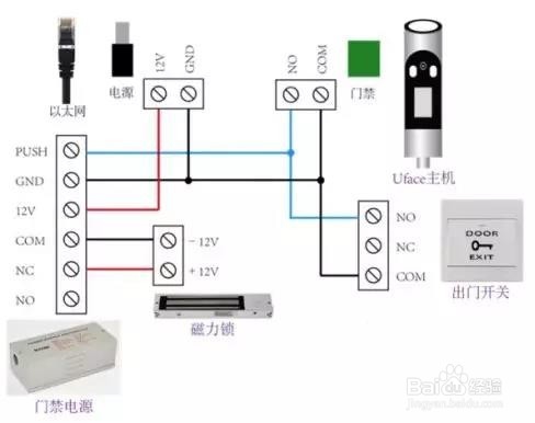 Uface-M5201:宇泛智能人脸识别闸机安装指南