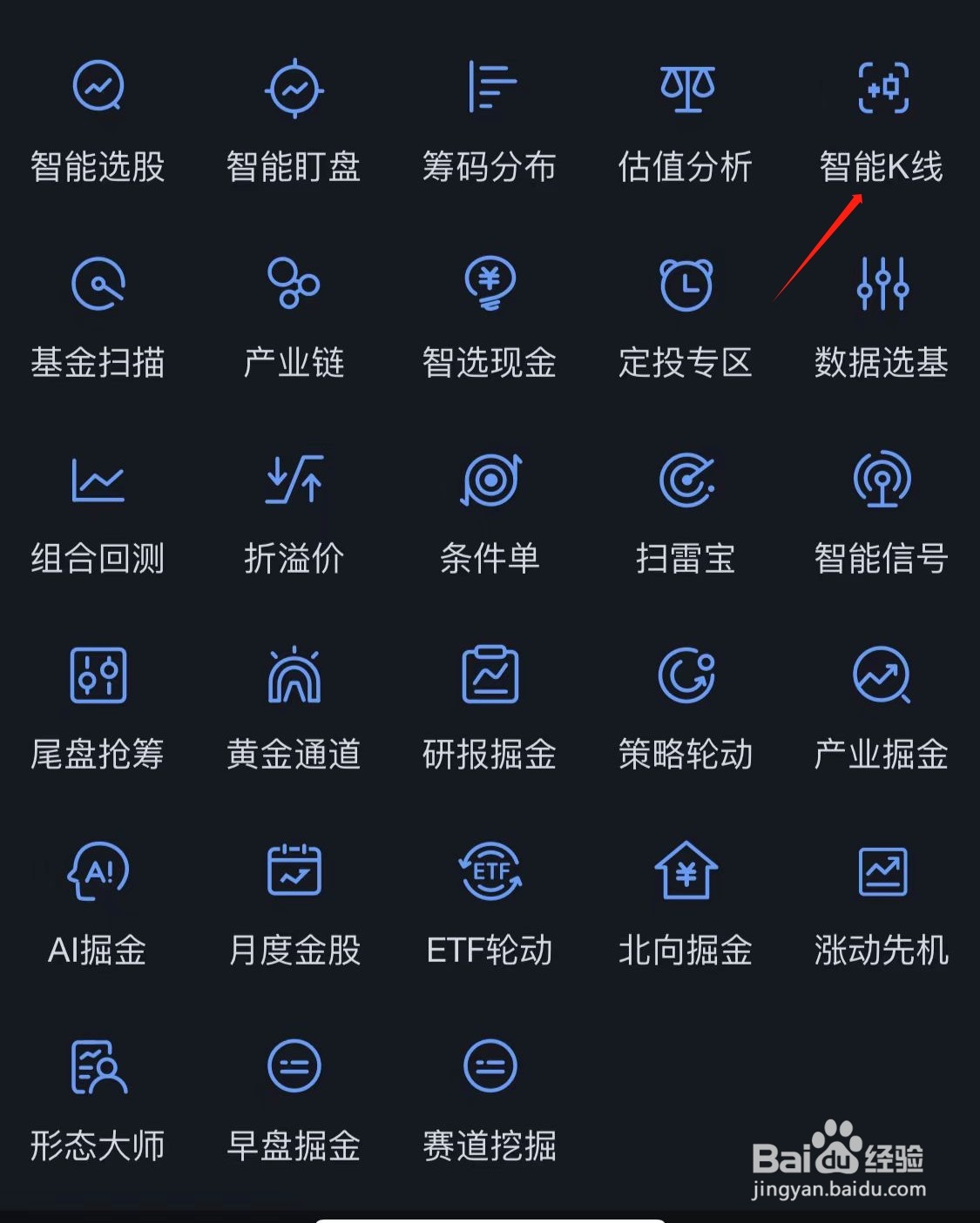 国信证券怎么查看智能K线