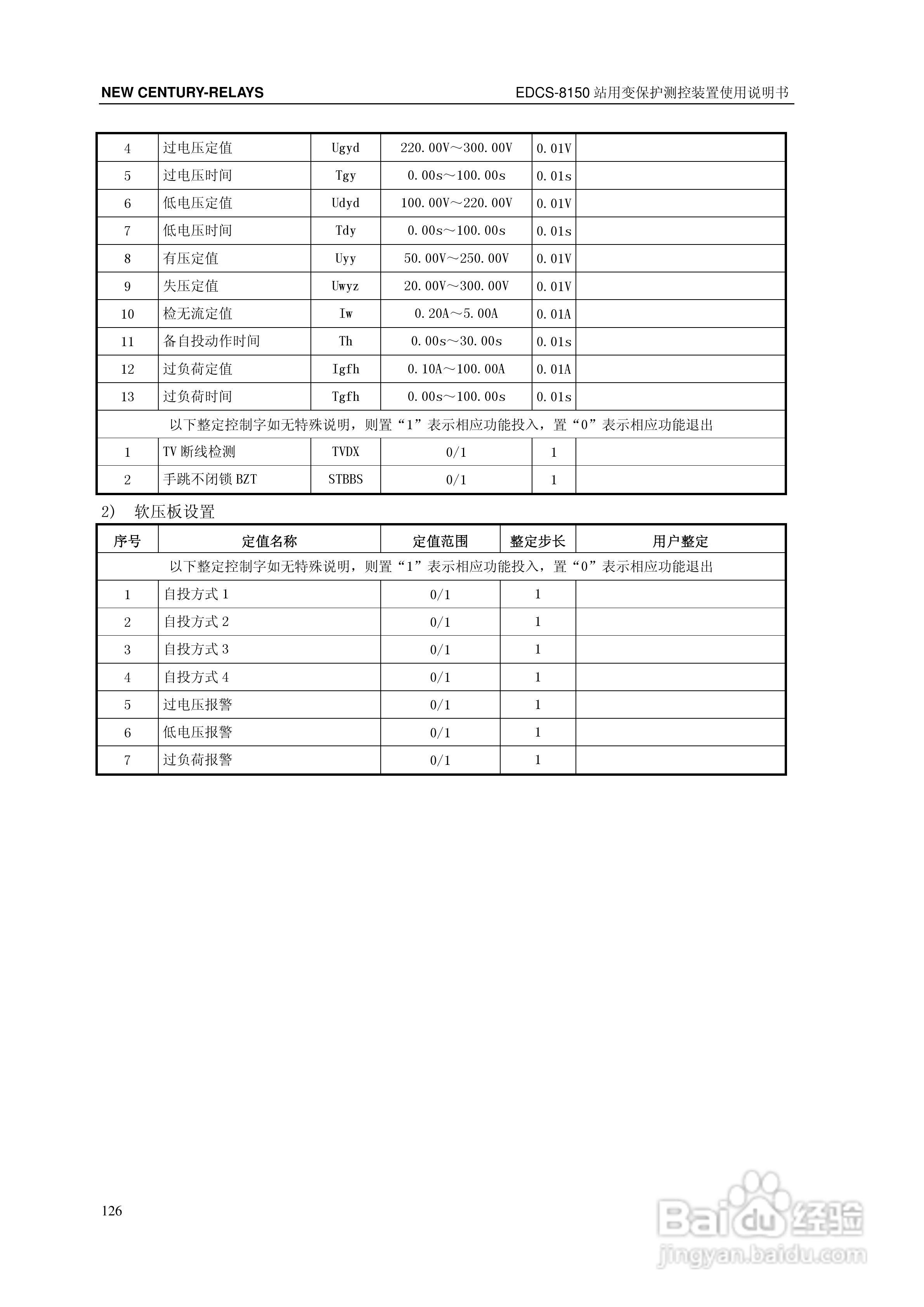 新世纪EDCS-81503站用变保护测控装置说明书:[14]