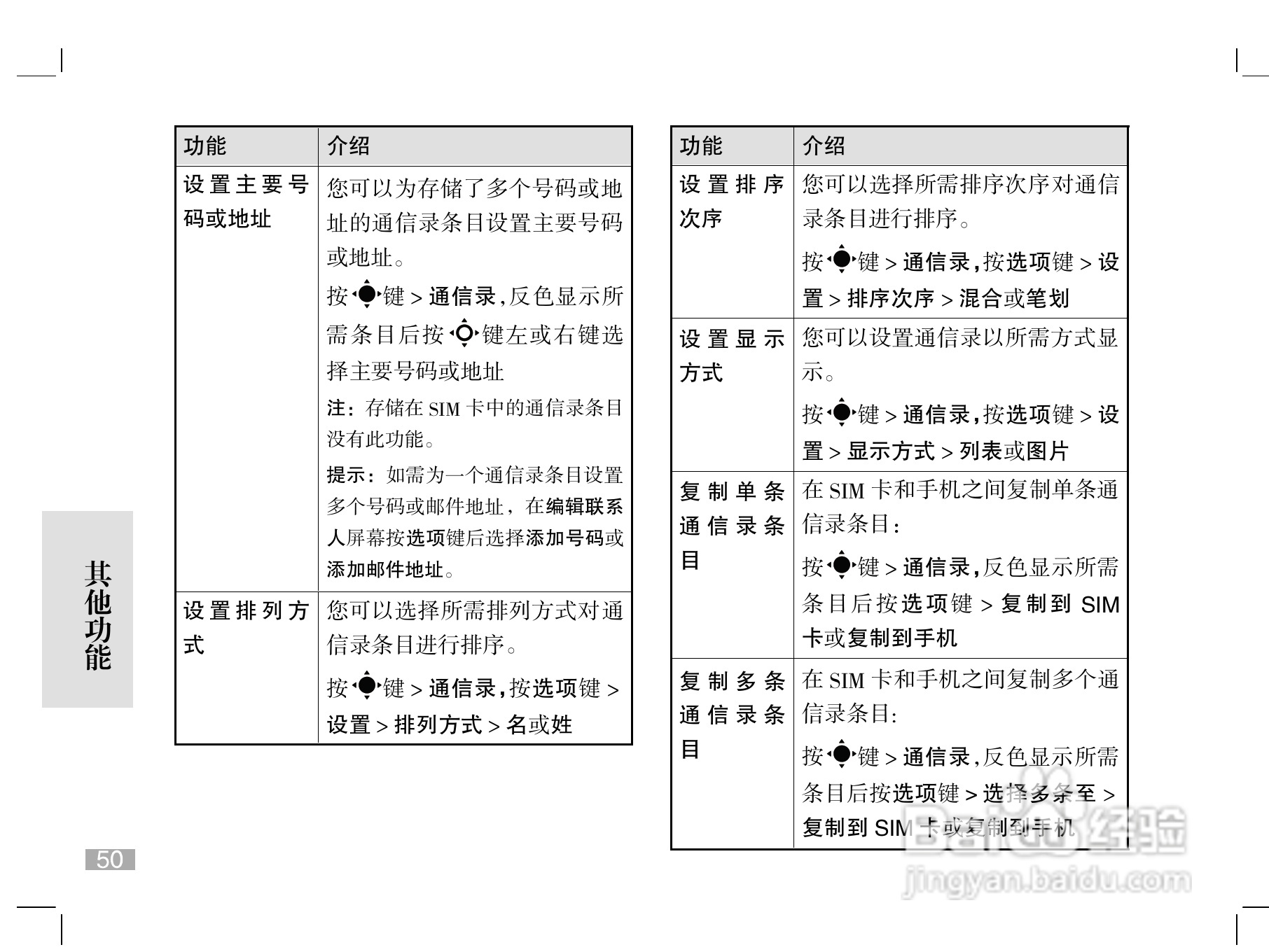 摩托罗拉W510手机使用说明书:[6]